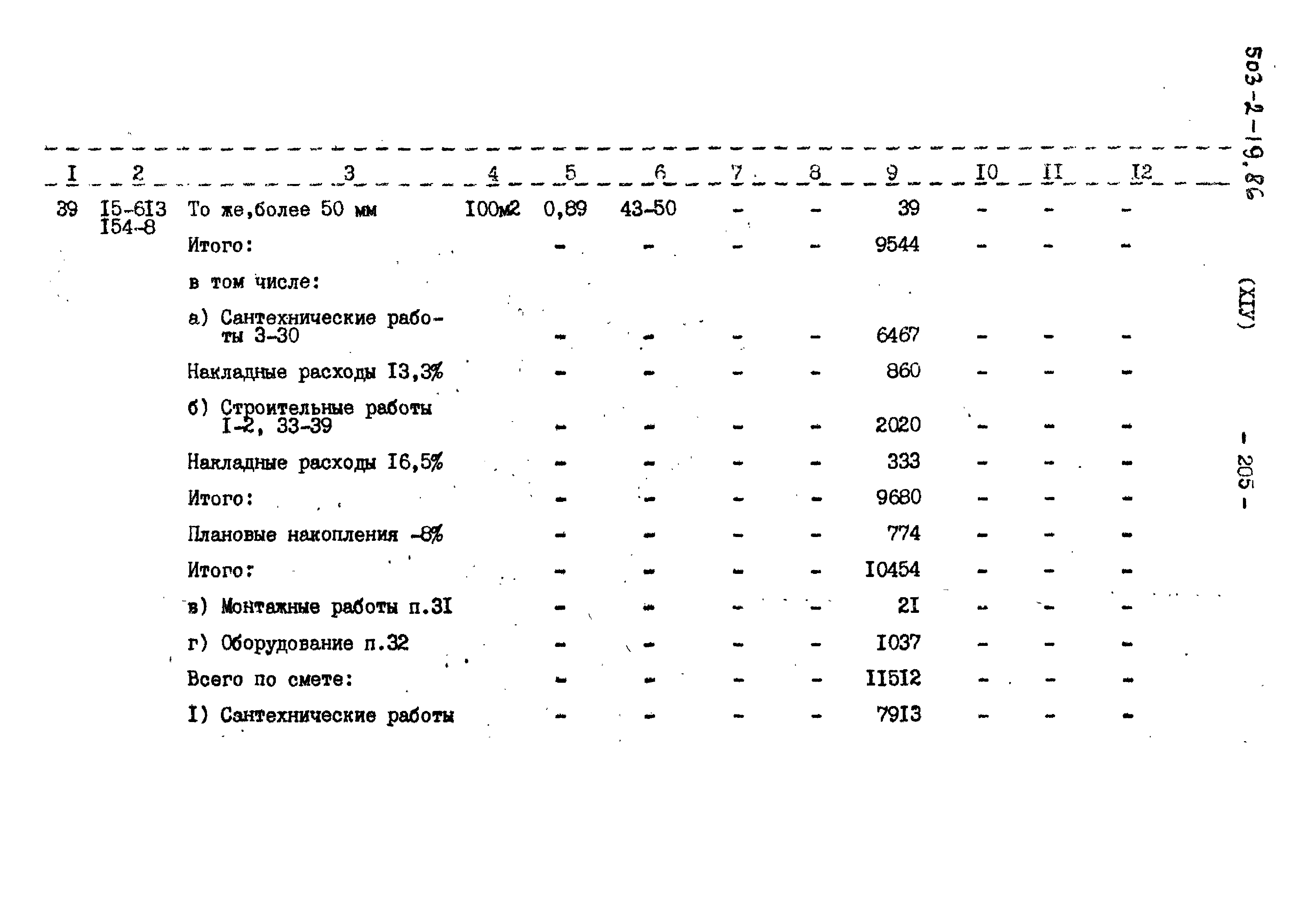 Типовой проект 503-2-19.86