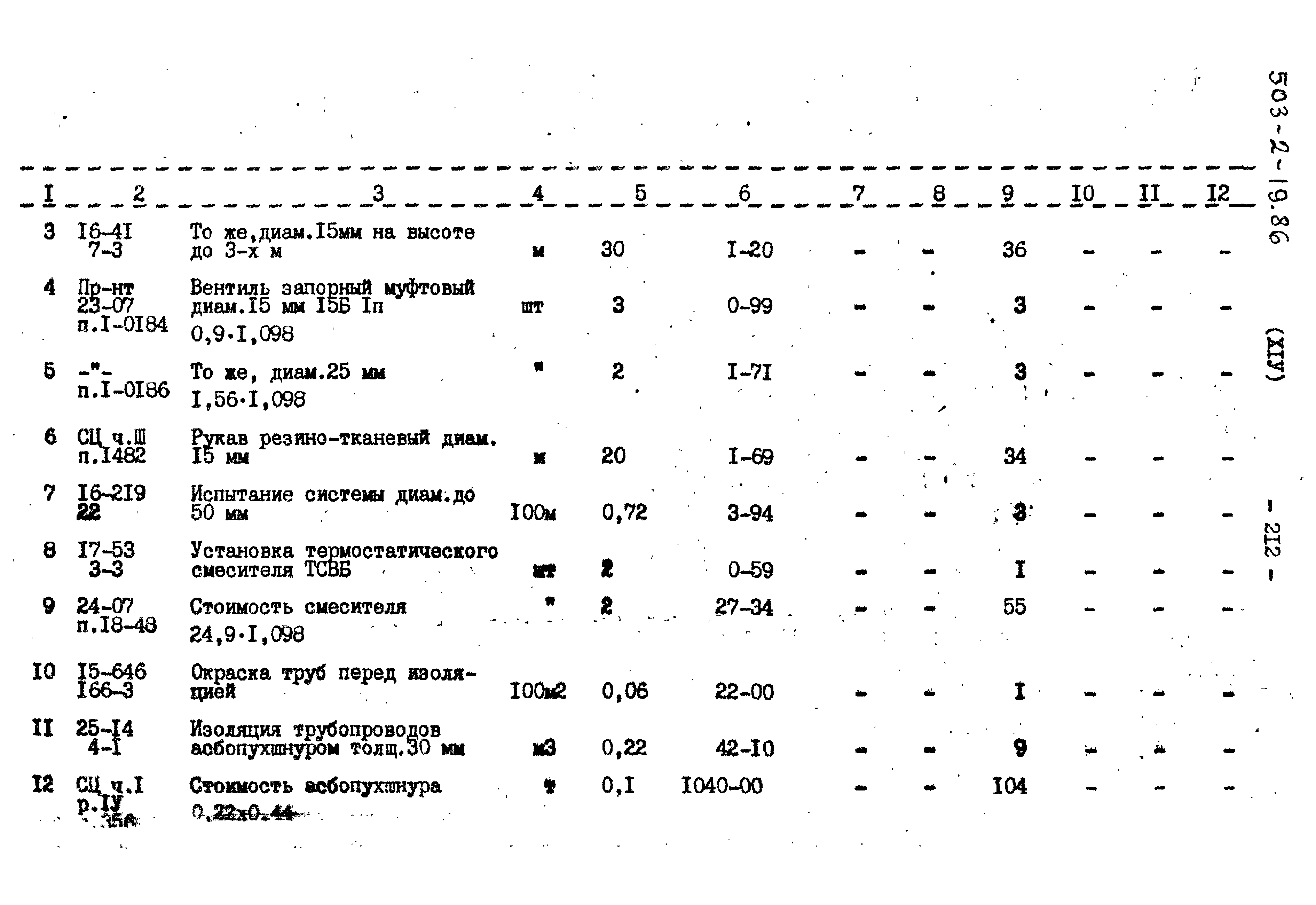 Типовой проект 503-2-19.86