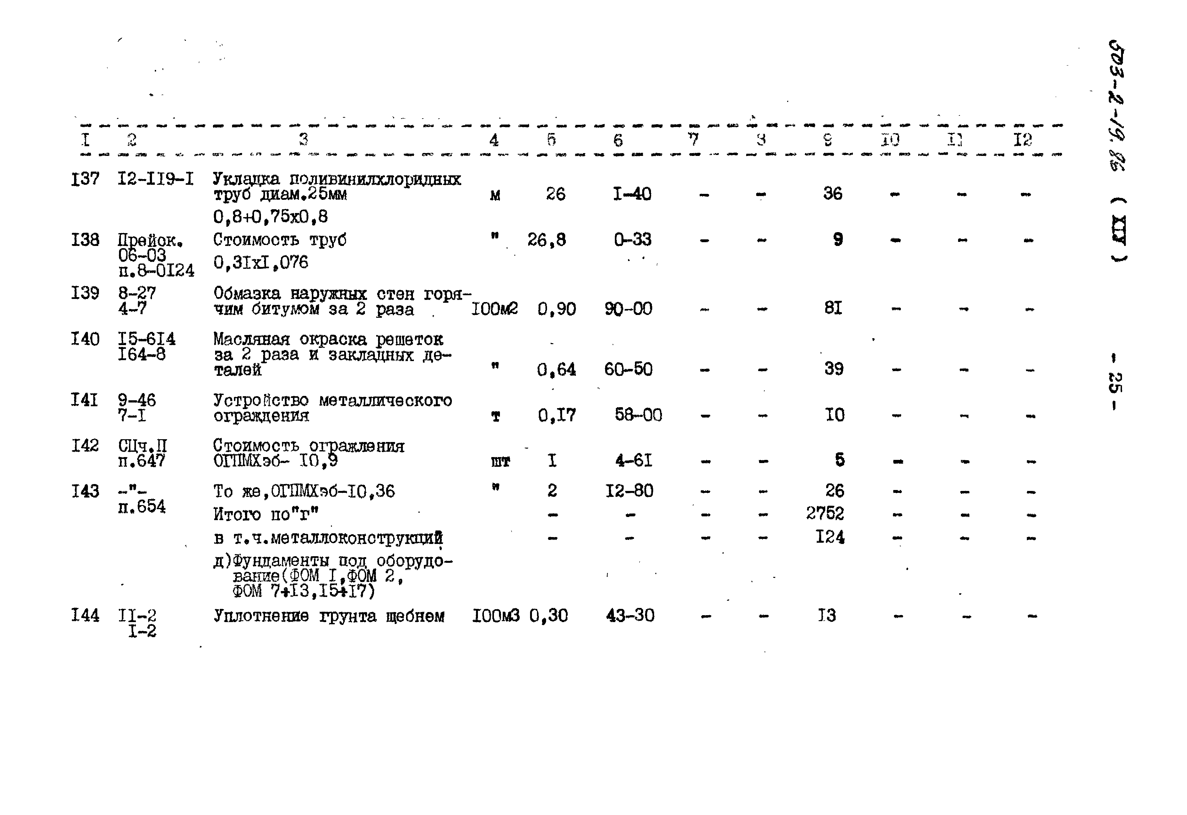 Типовой проект 503-2-19.86