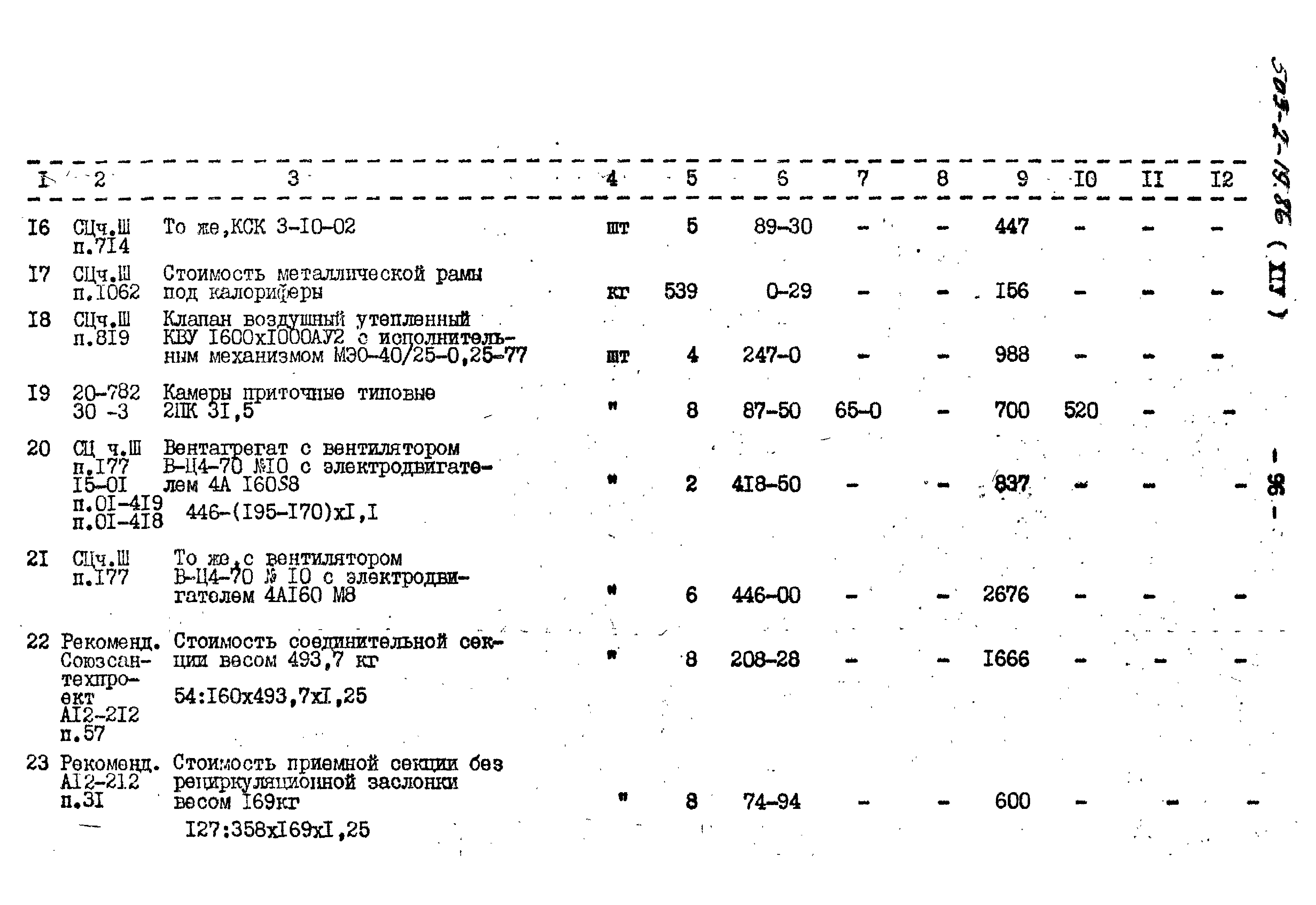 Типовой проект 503-2-19.86