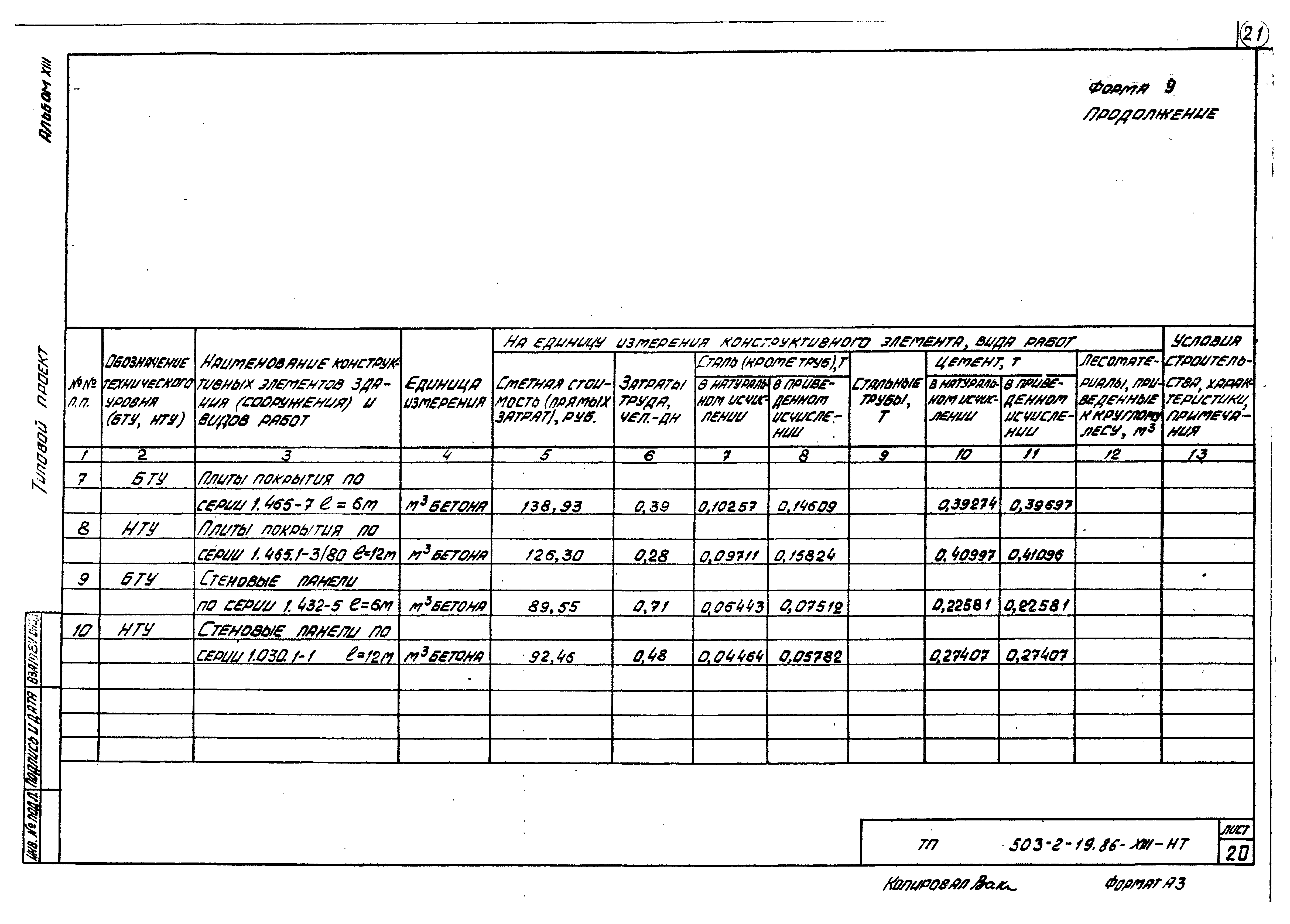 Типовой проект 503-2-19.86