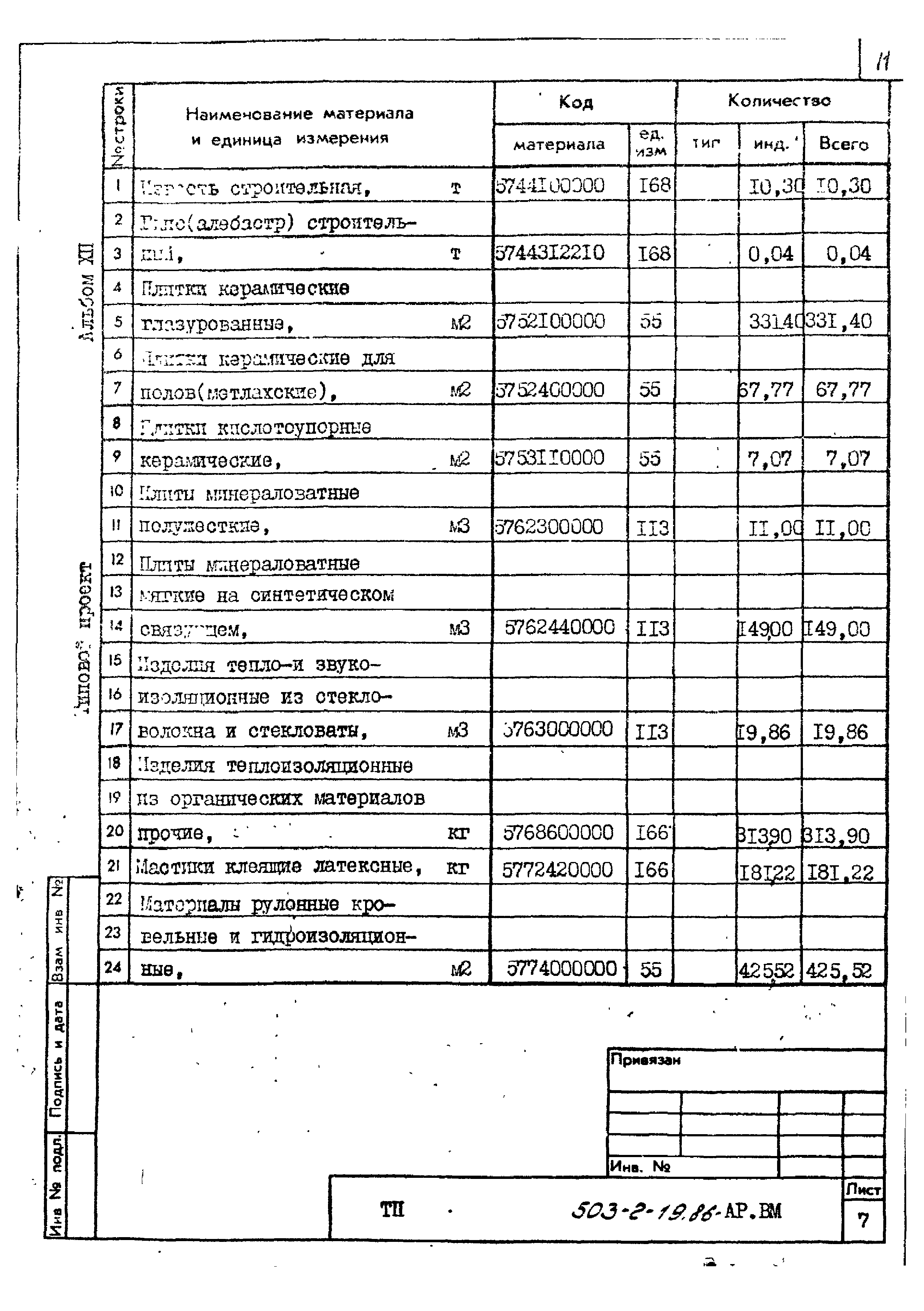 Типовой проект 503-2-19.86