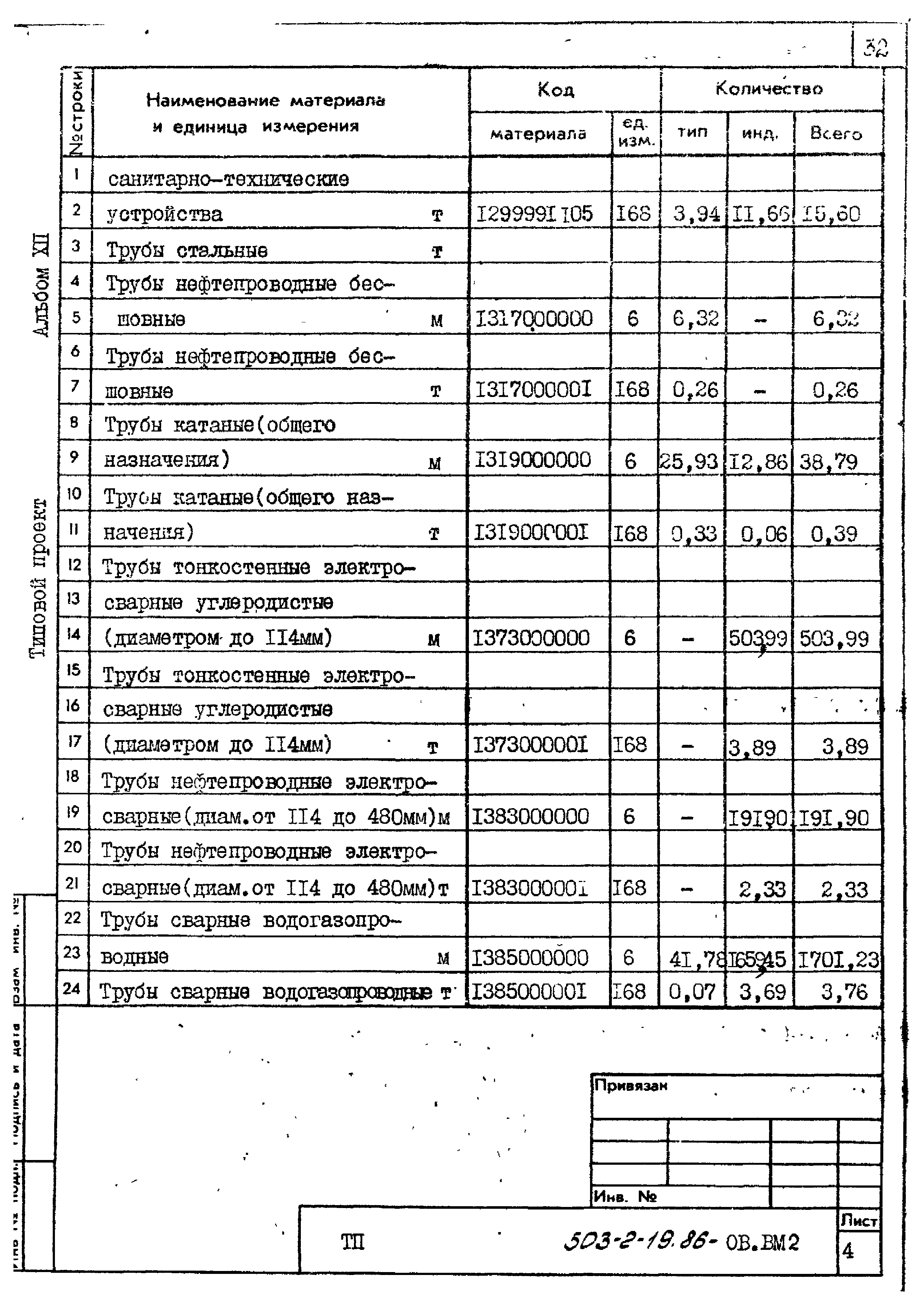 Типовой проект 503-2-19.86