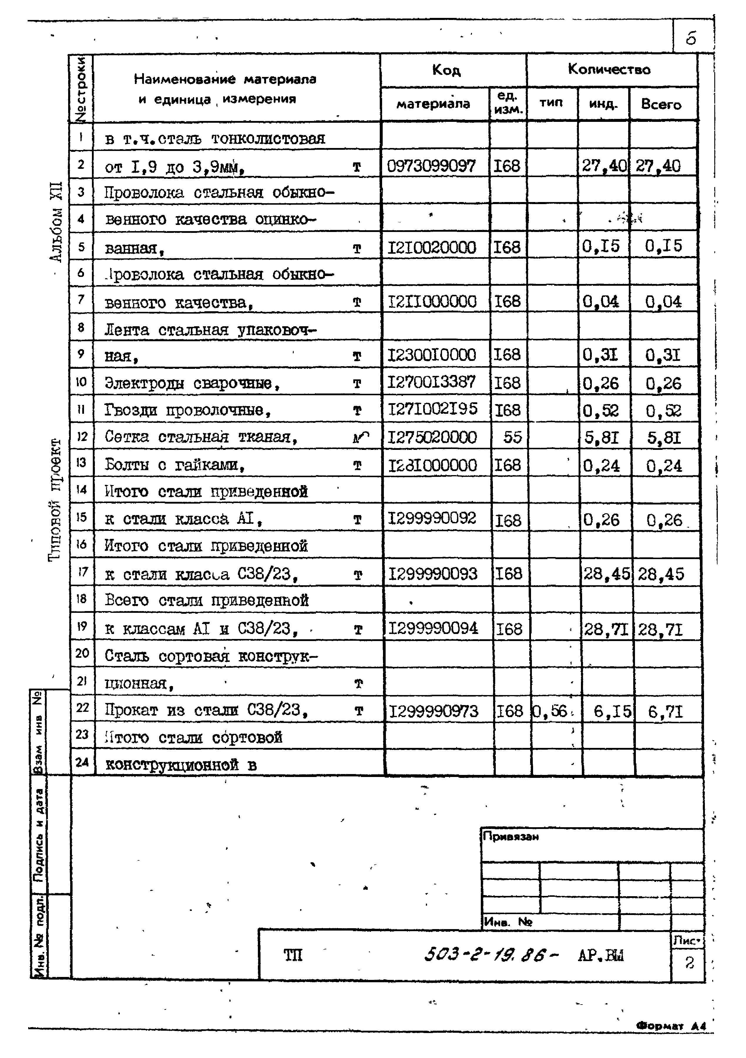 Типовой проект 503-2-19.86