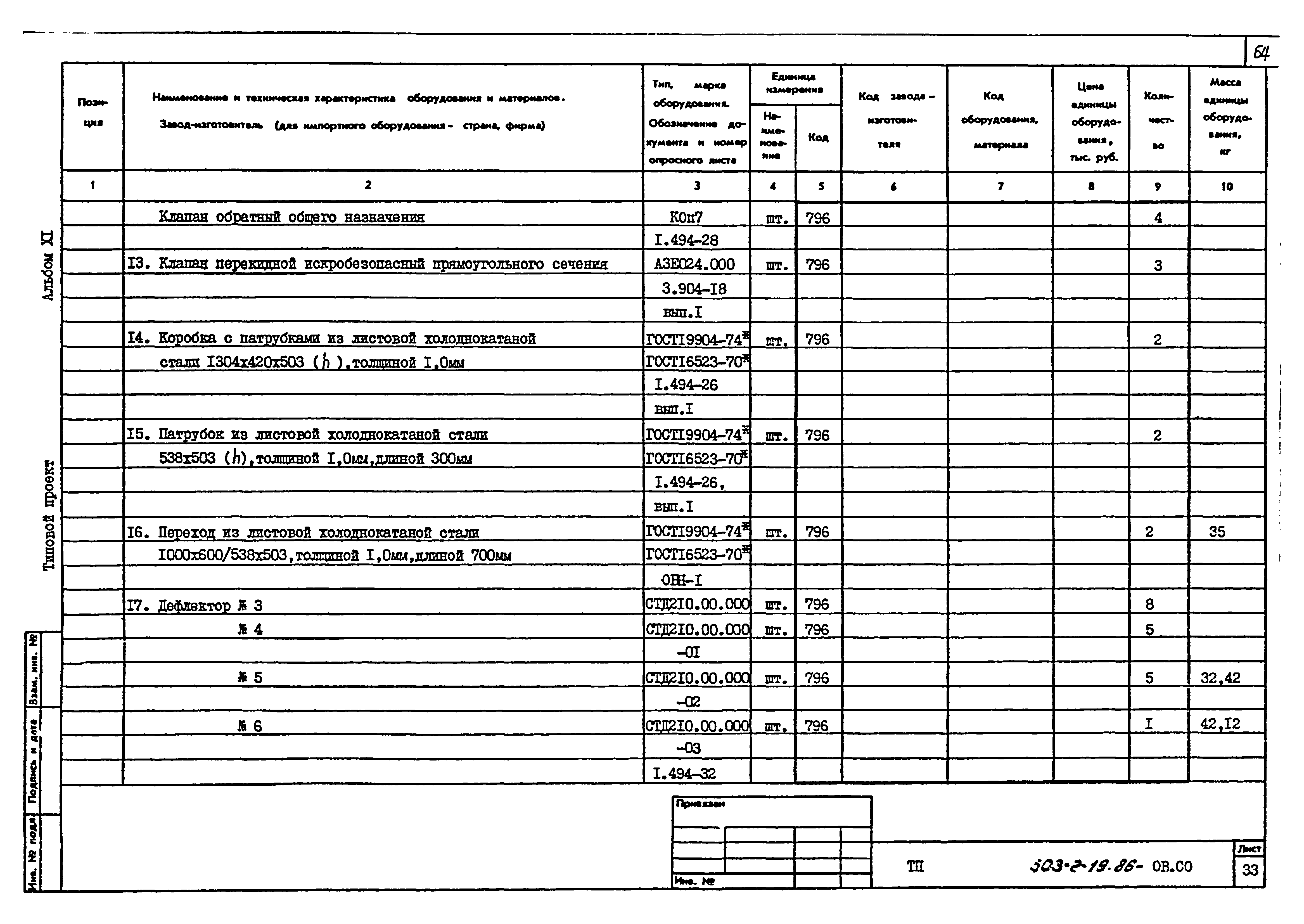 Типовой проект 503-2-19.86