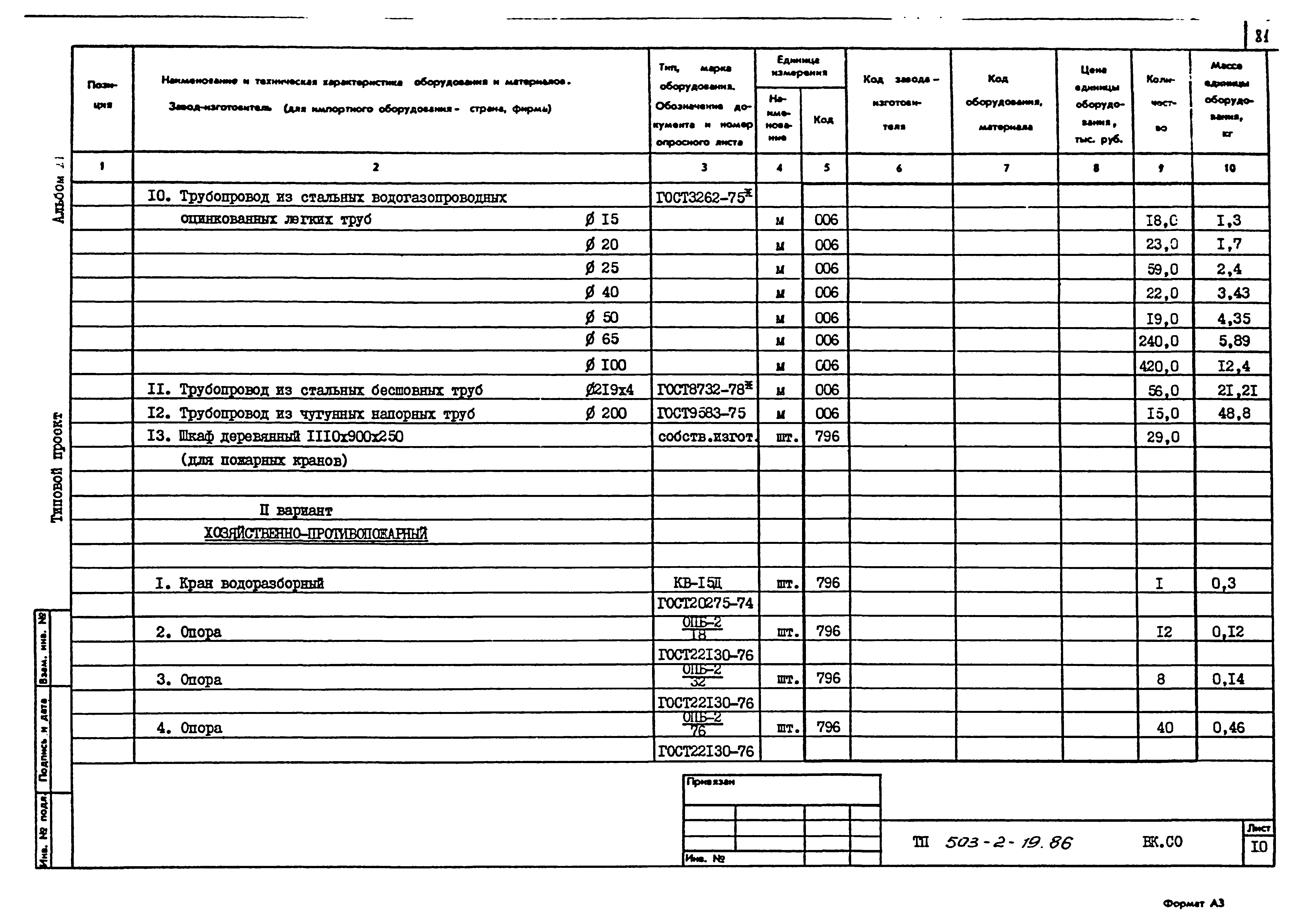 Типовой проект 503-2-19.86