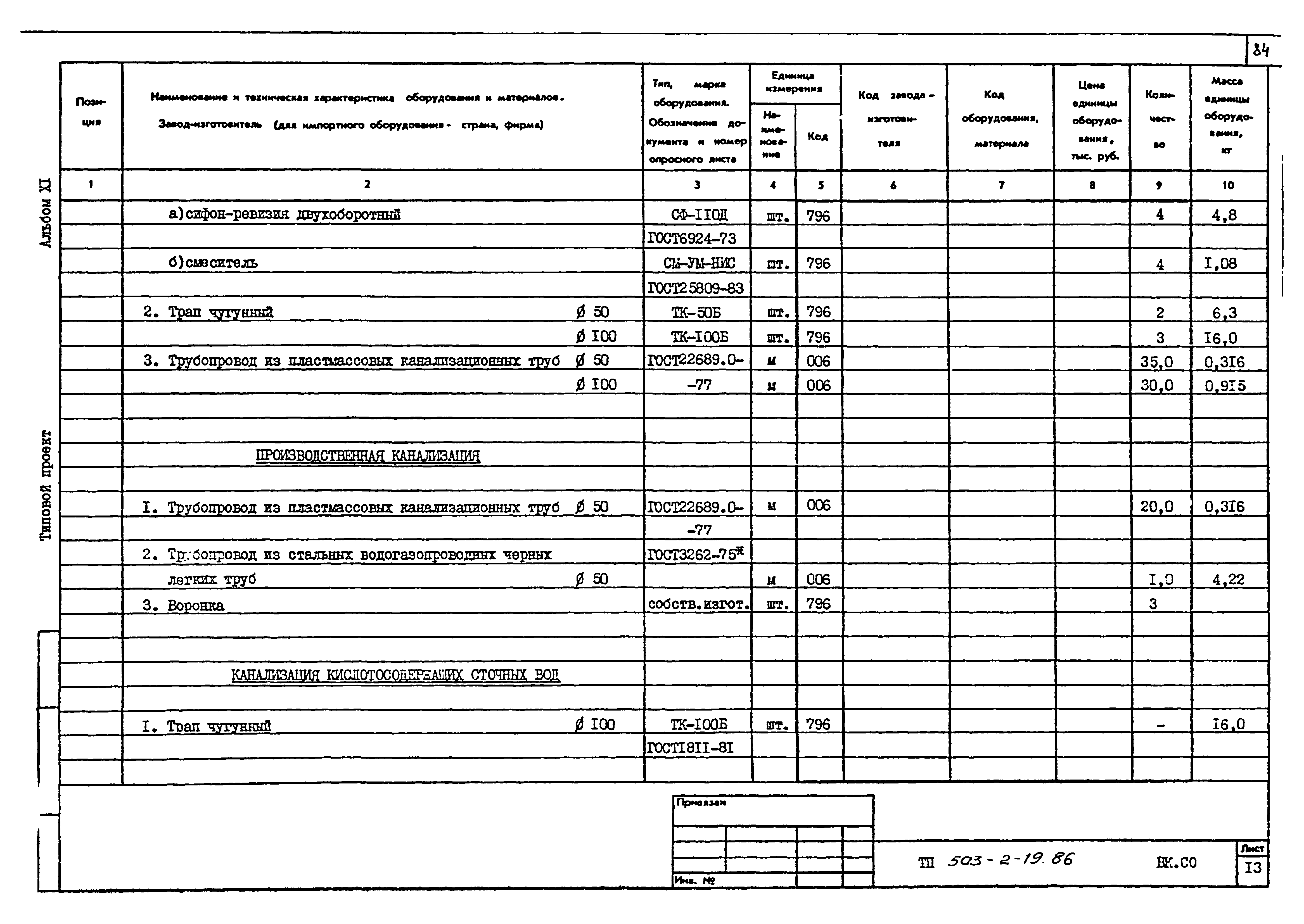 Типовой проект 503-2-19.86