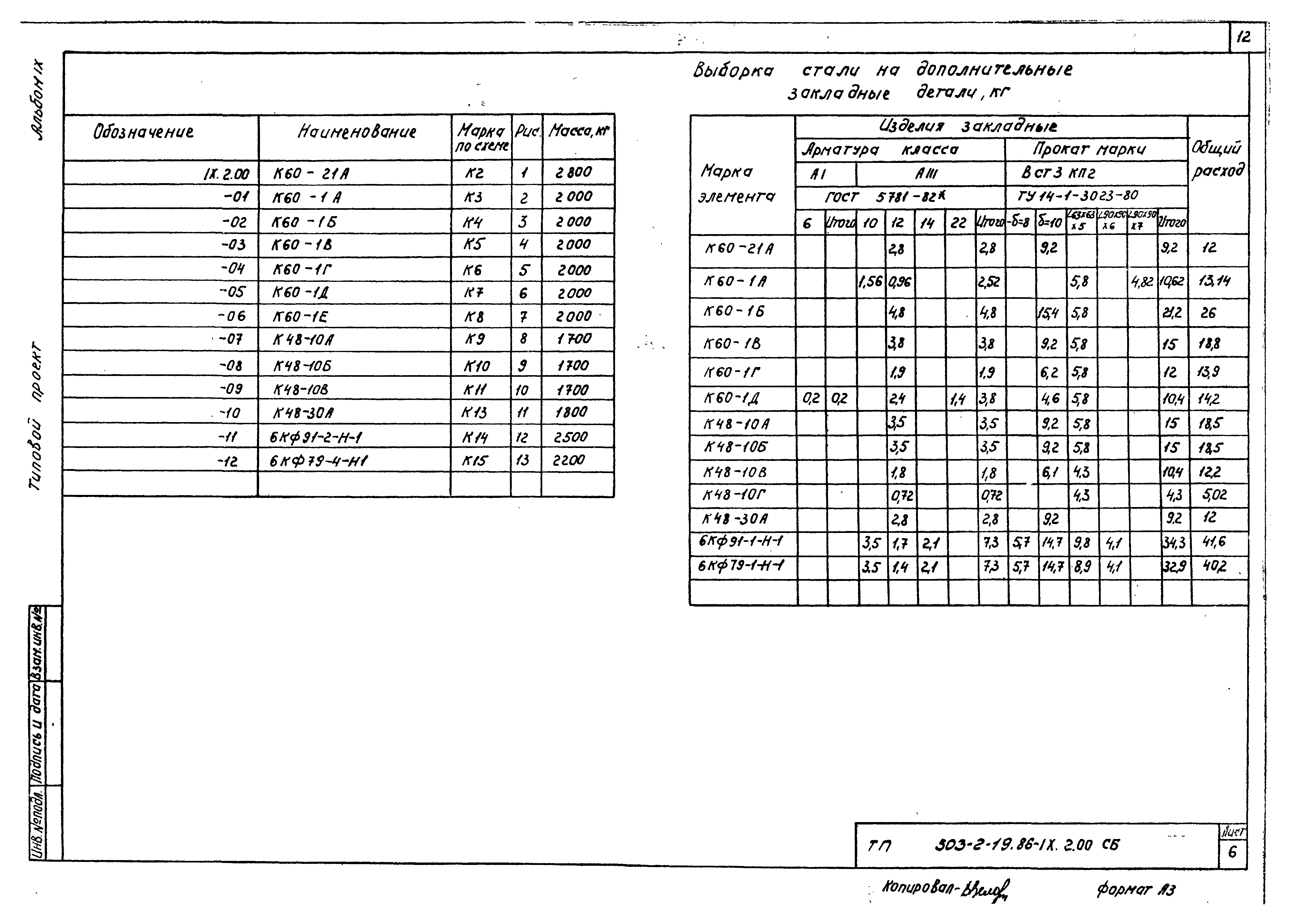 Типовой проект 503-2-19.86