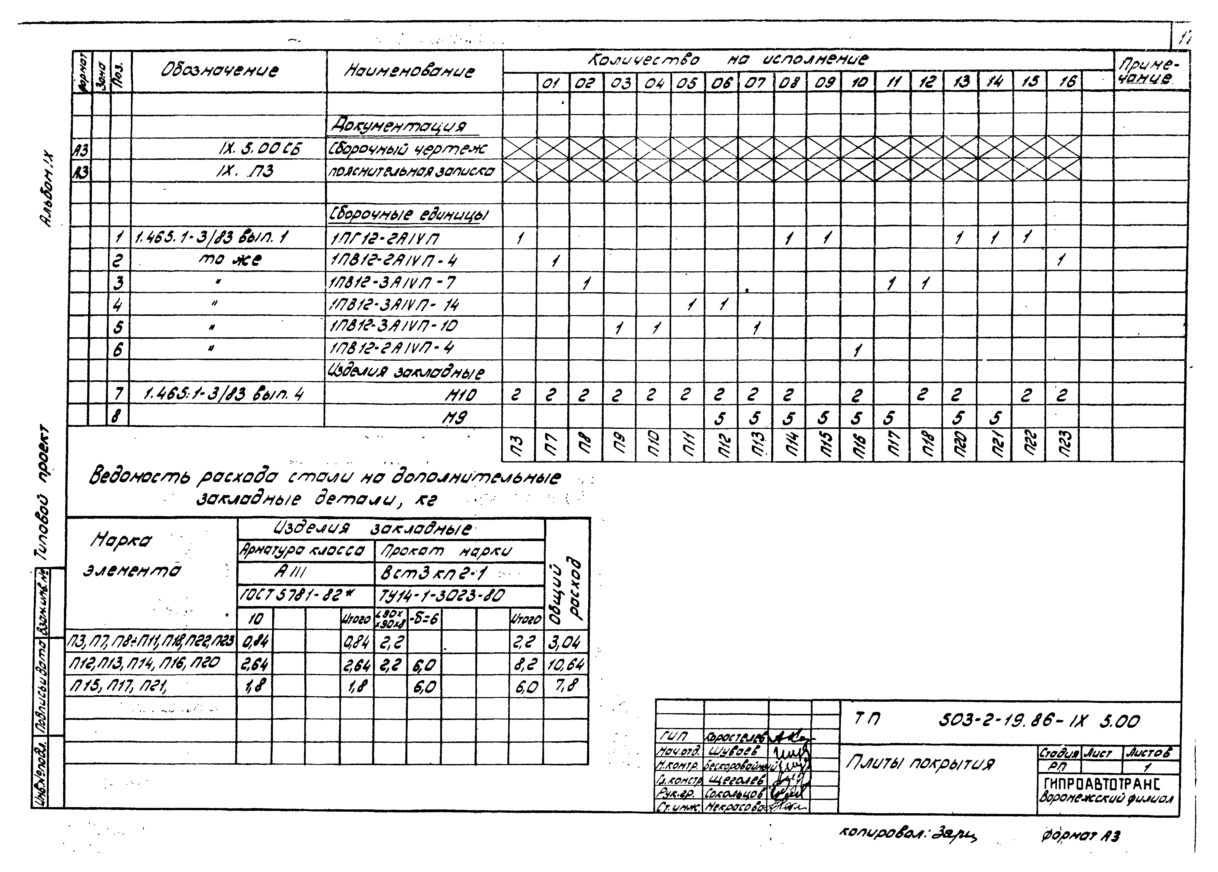 Типовой проект 503-2-19.86