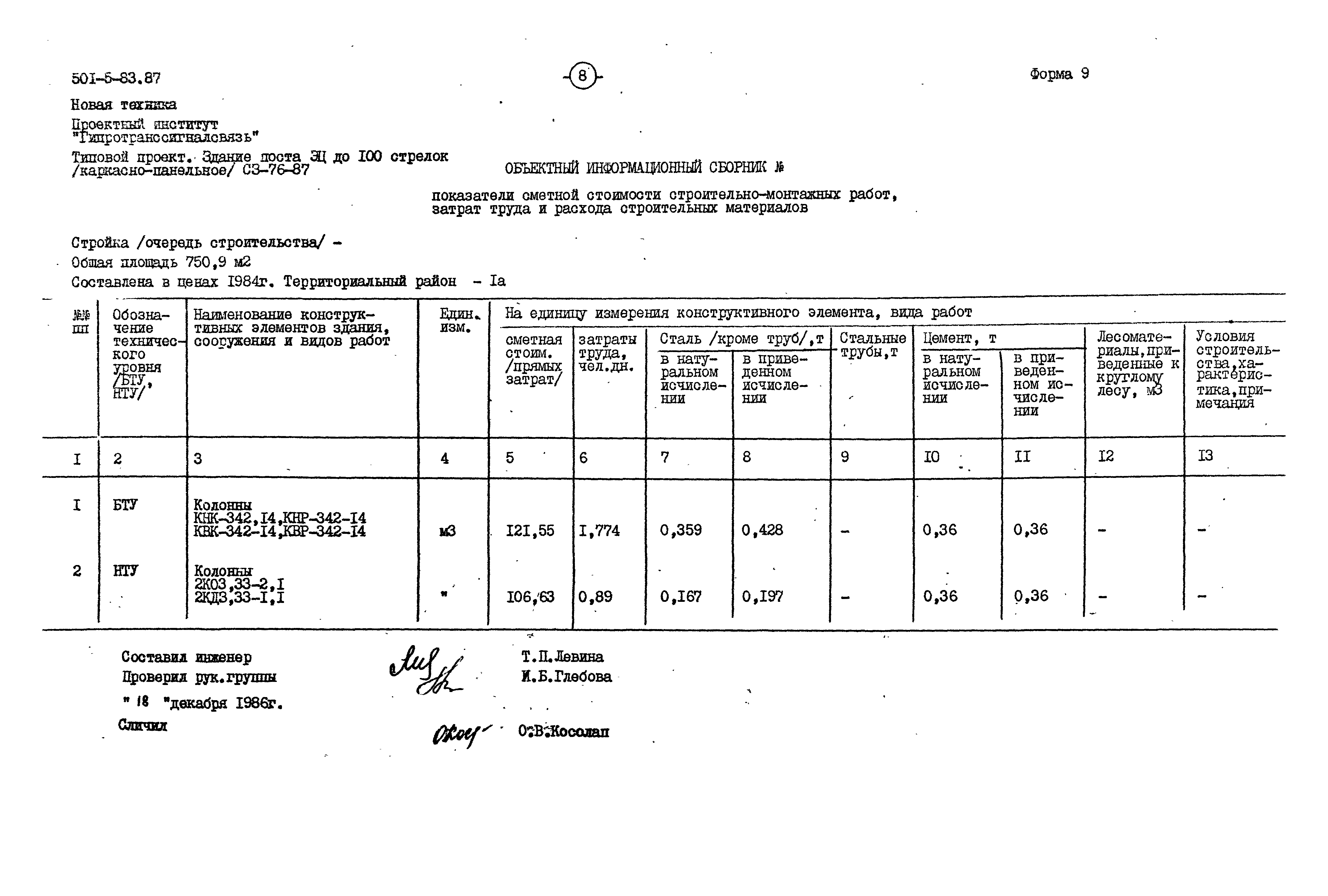 Типовой проект 501-5-83.87