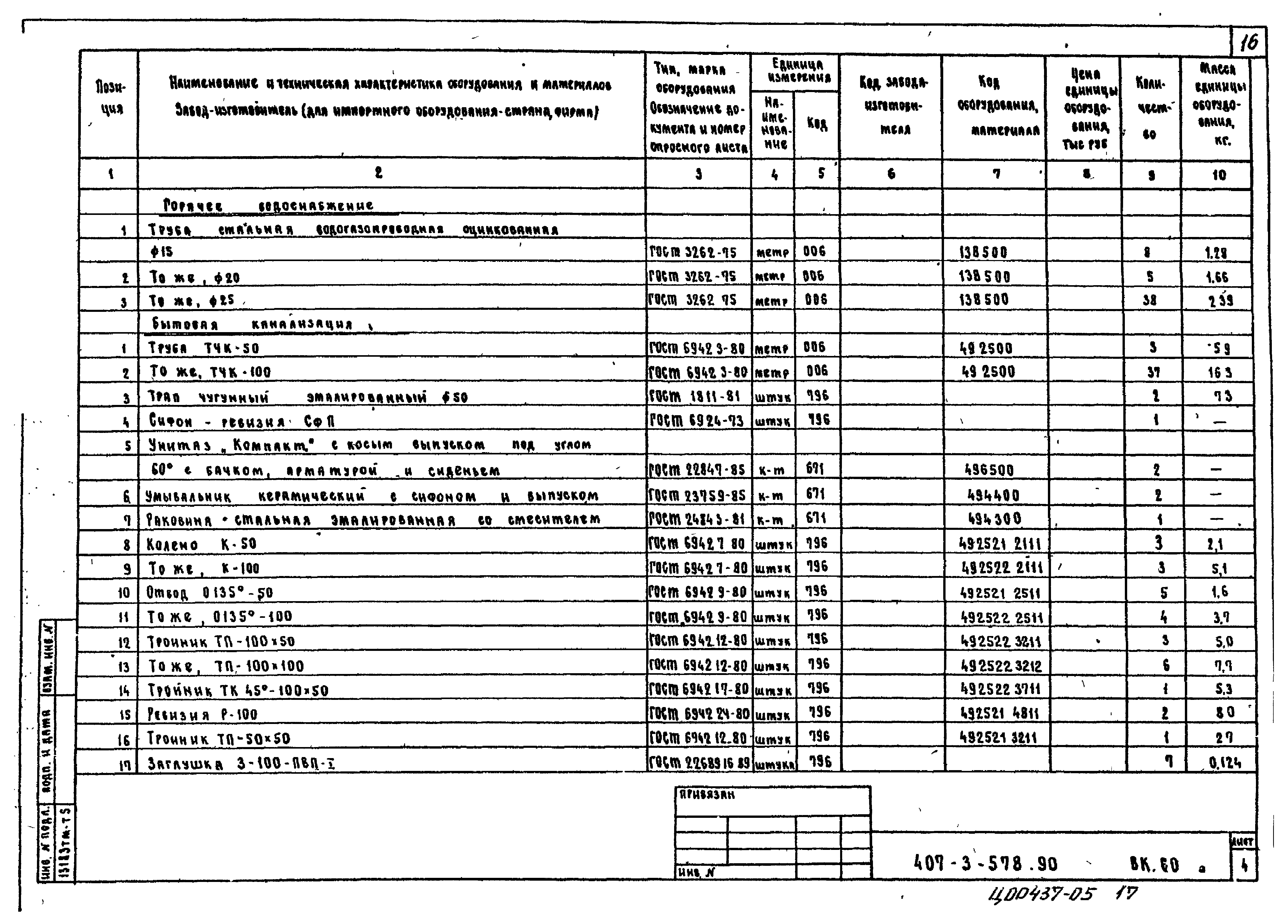 Типовой проект 407-3-578.90