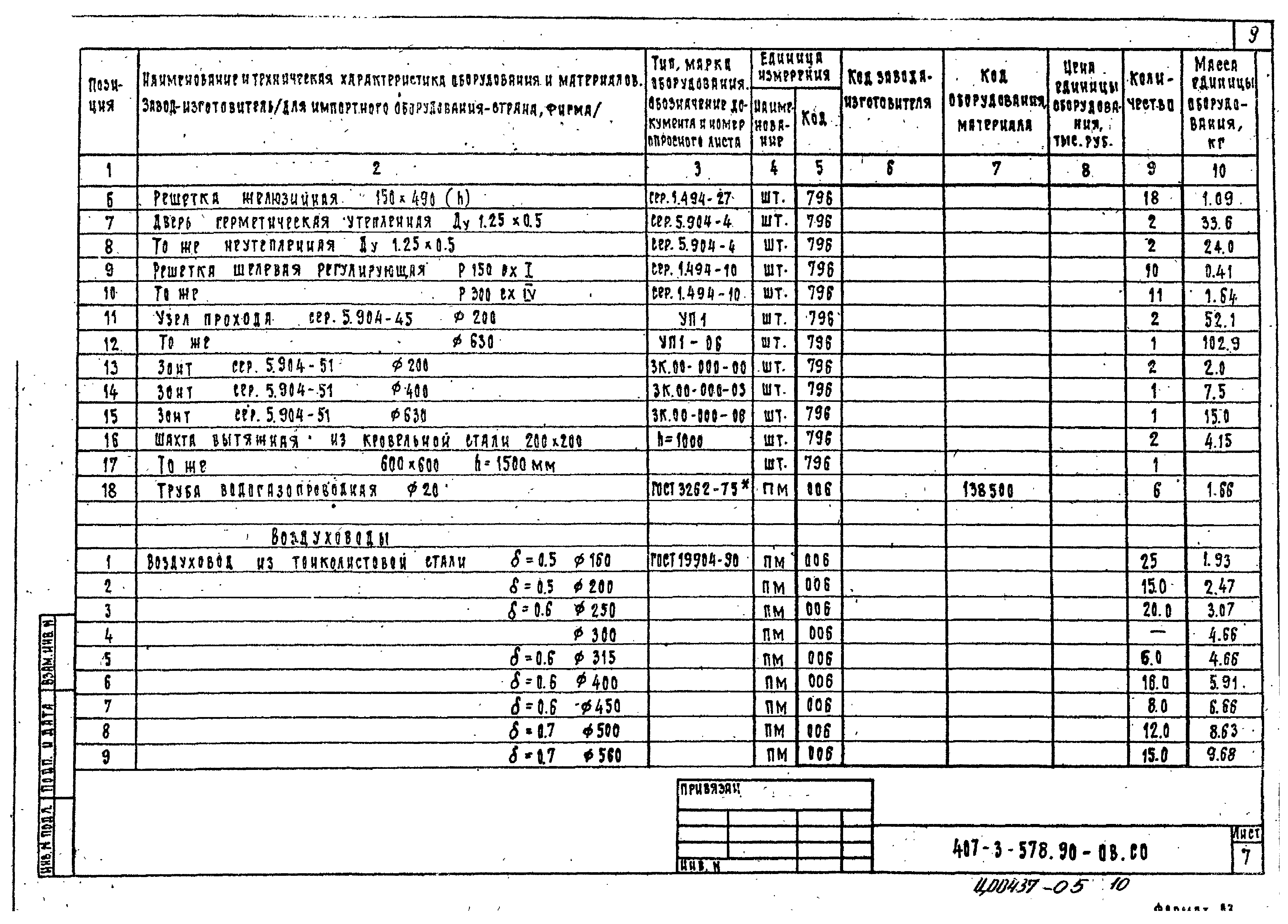 Типовой проект 407-3-578.90