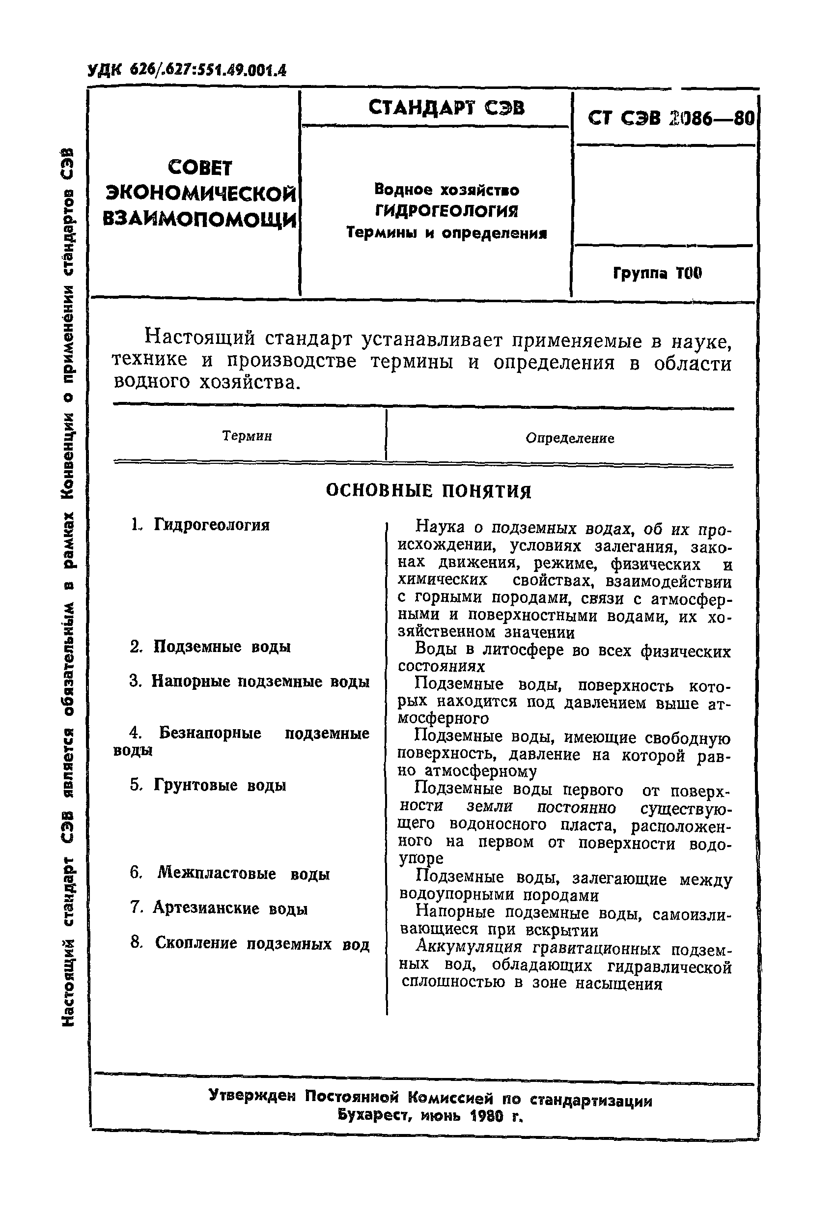 СТ СЭВ 2086-80