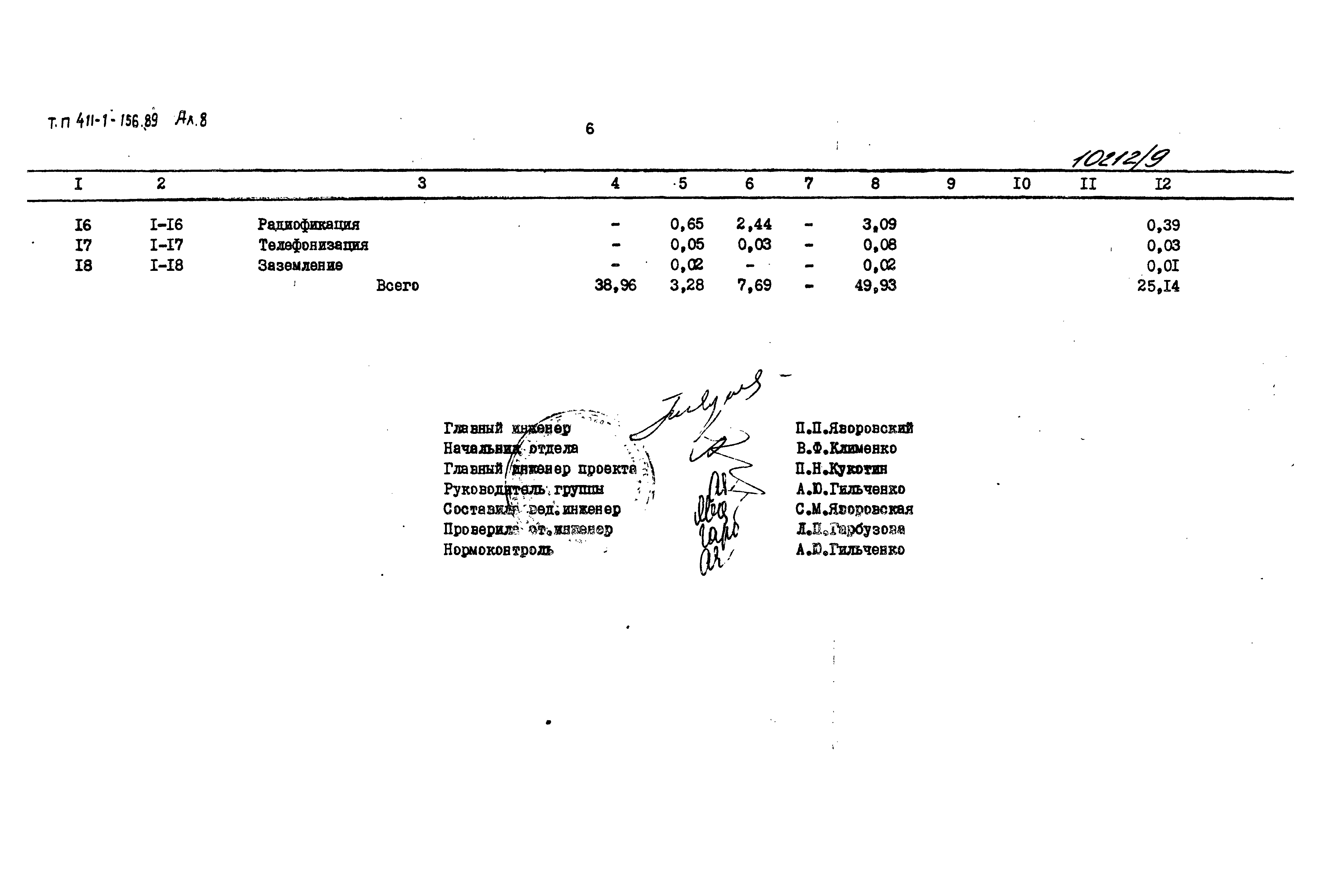 Типовой проект 411-1-156.89