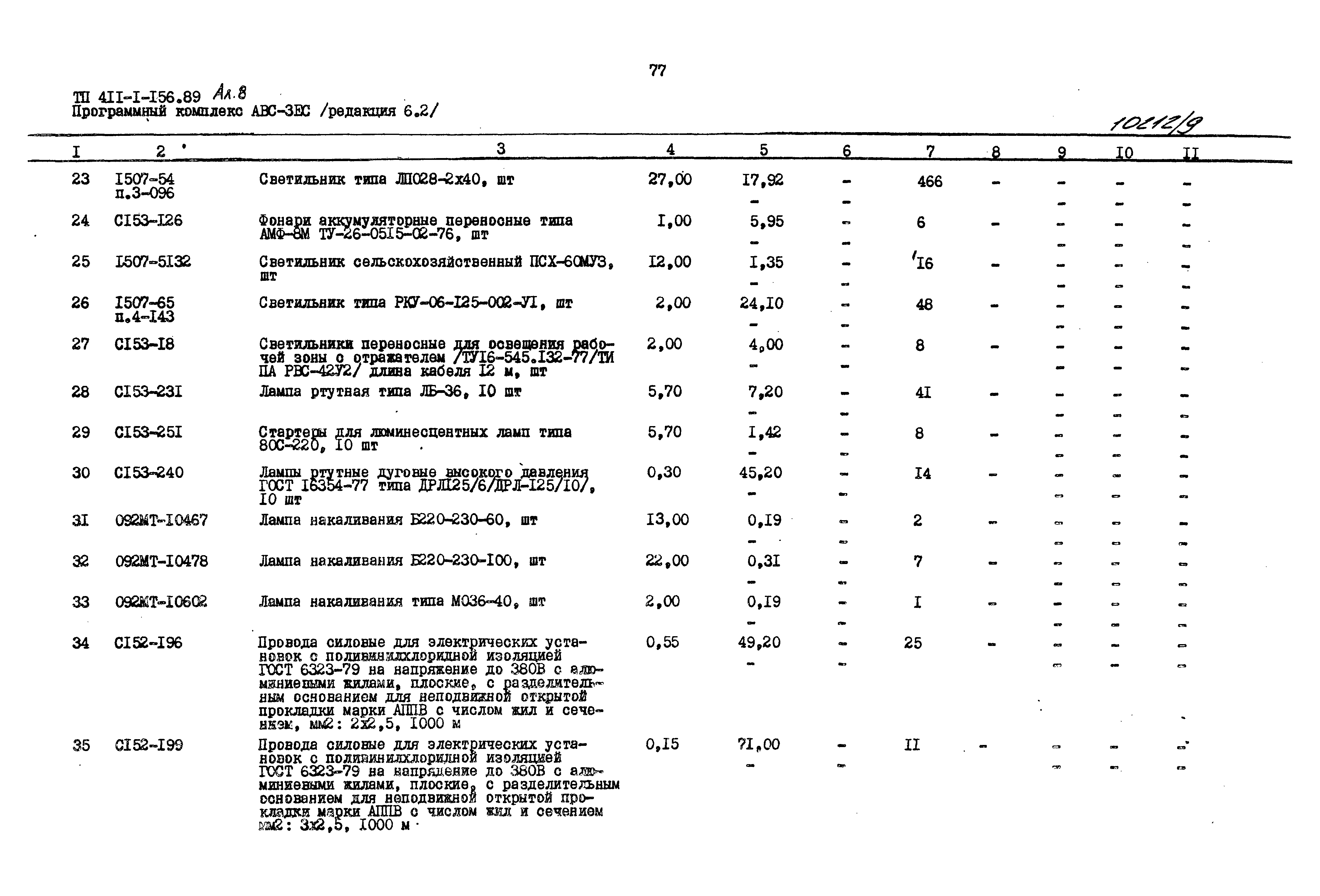 Типовой проект 411-1-156.89