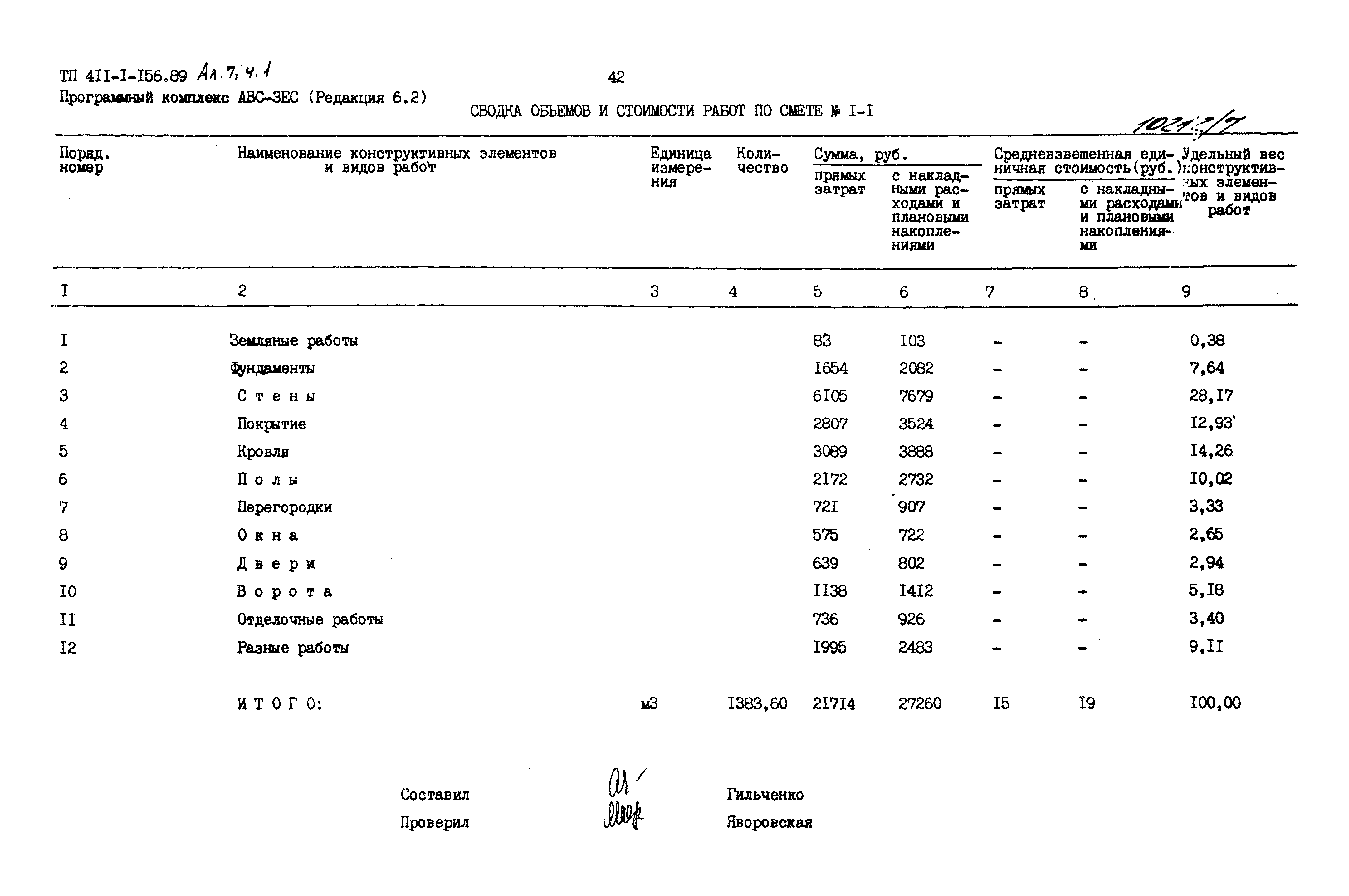 Типовой проект 411-1-156.89