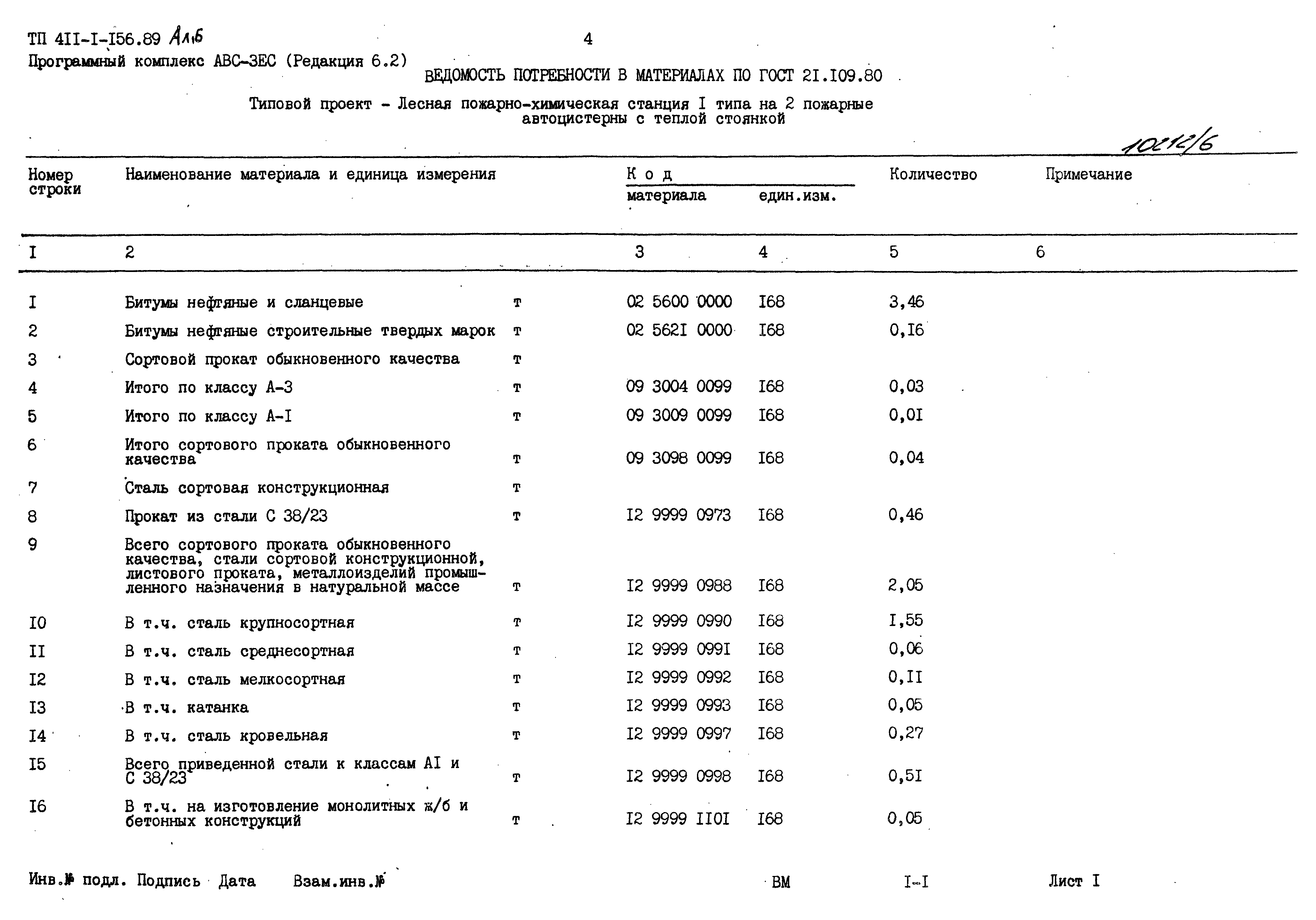 Типовой проект 411-1-156.89