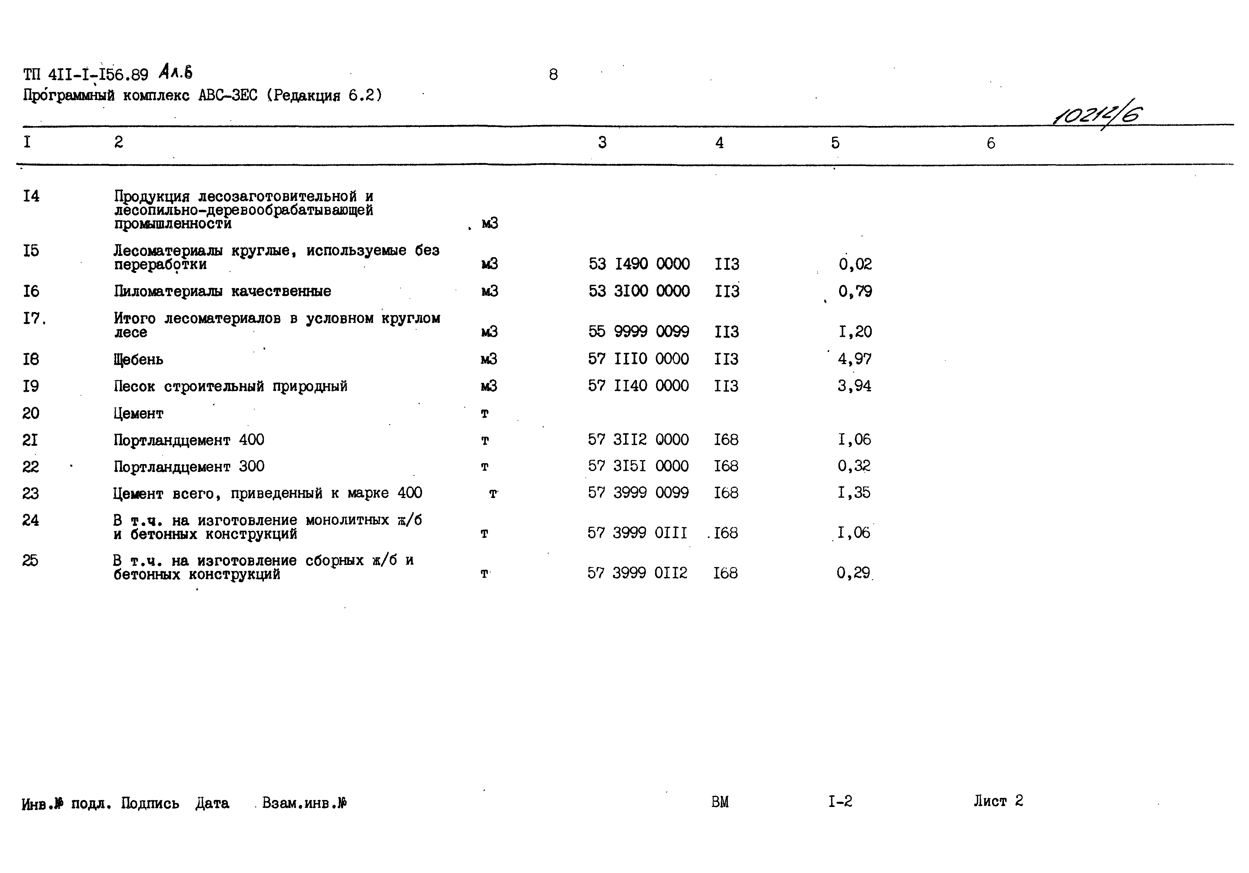 Типовой проект 411-1-156.89