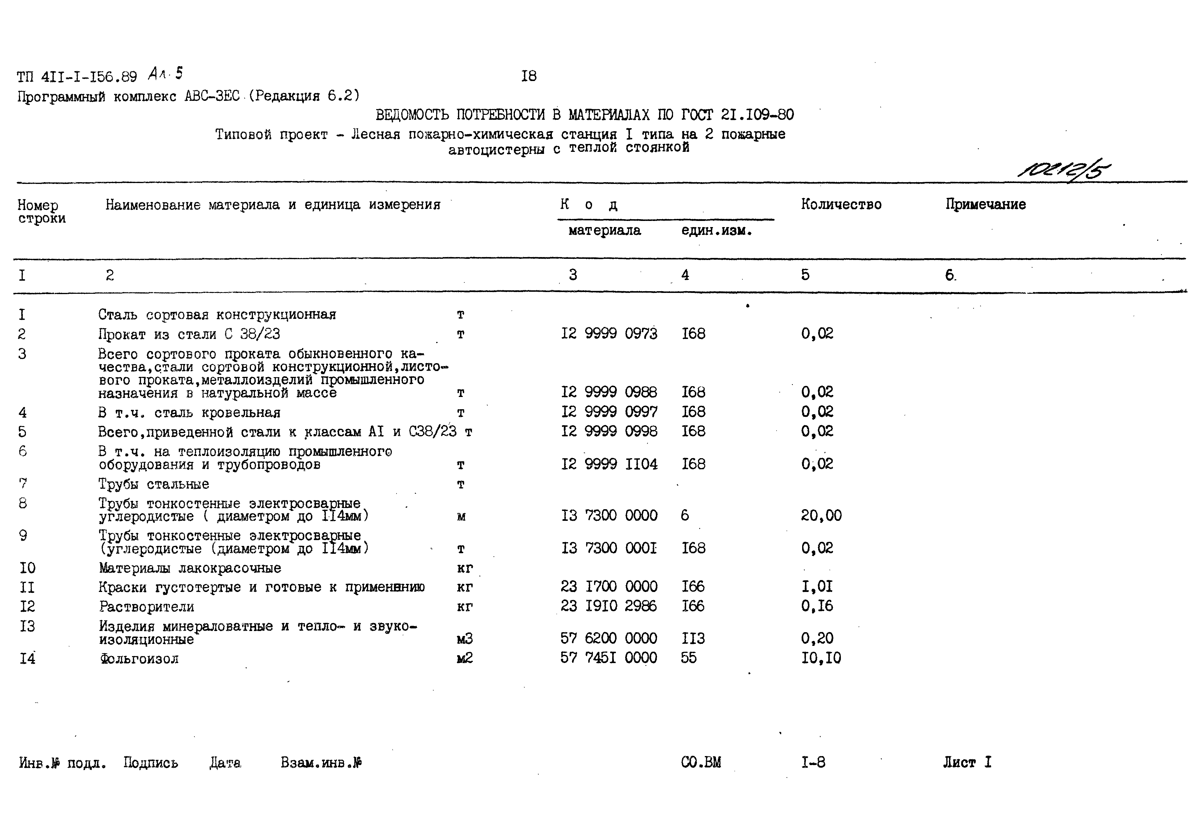 Типовой проект 411-1-156.89