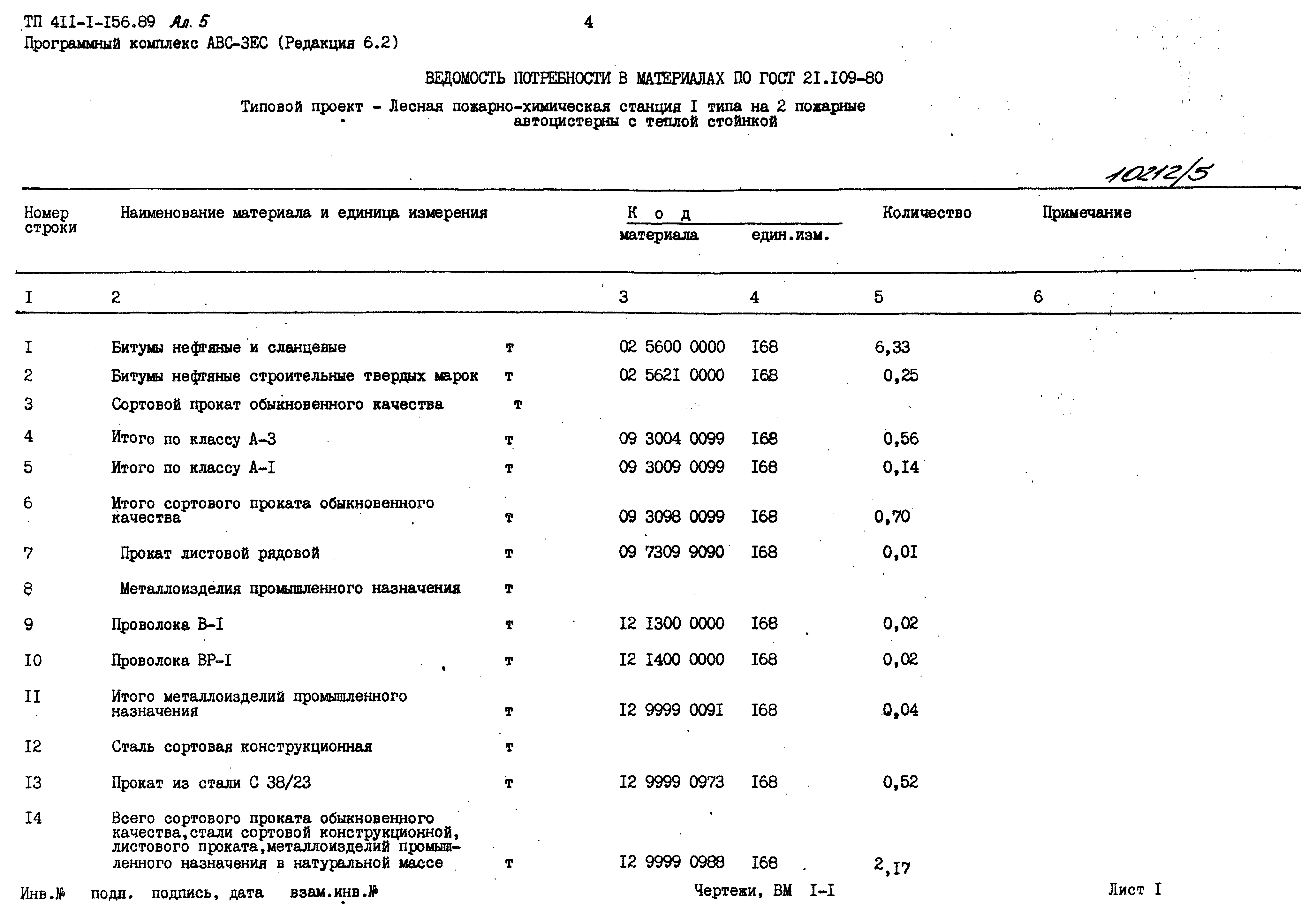 Типовой проект 411-1-156.89