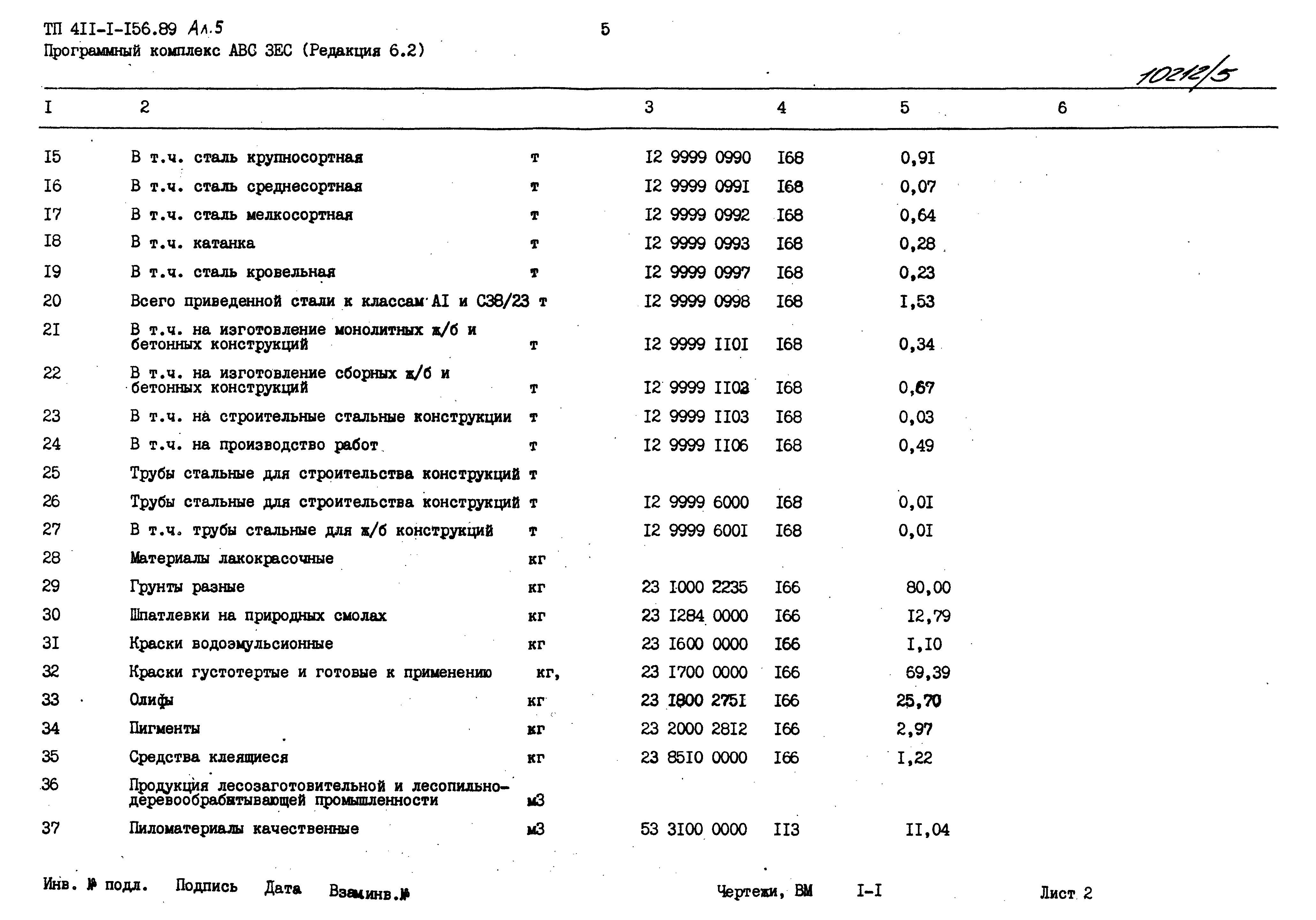 Типовой проект 411-1-156.89