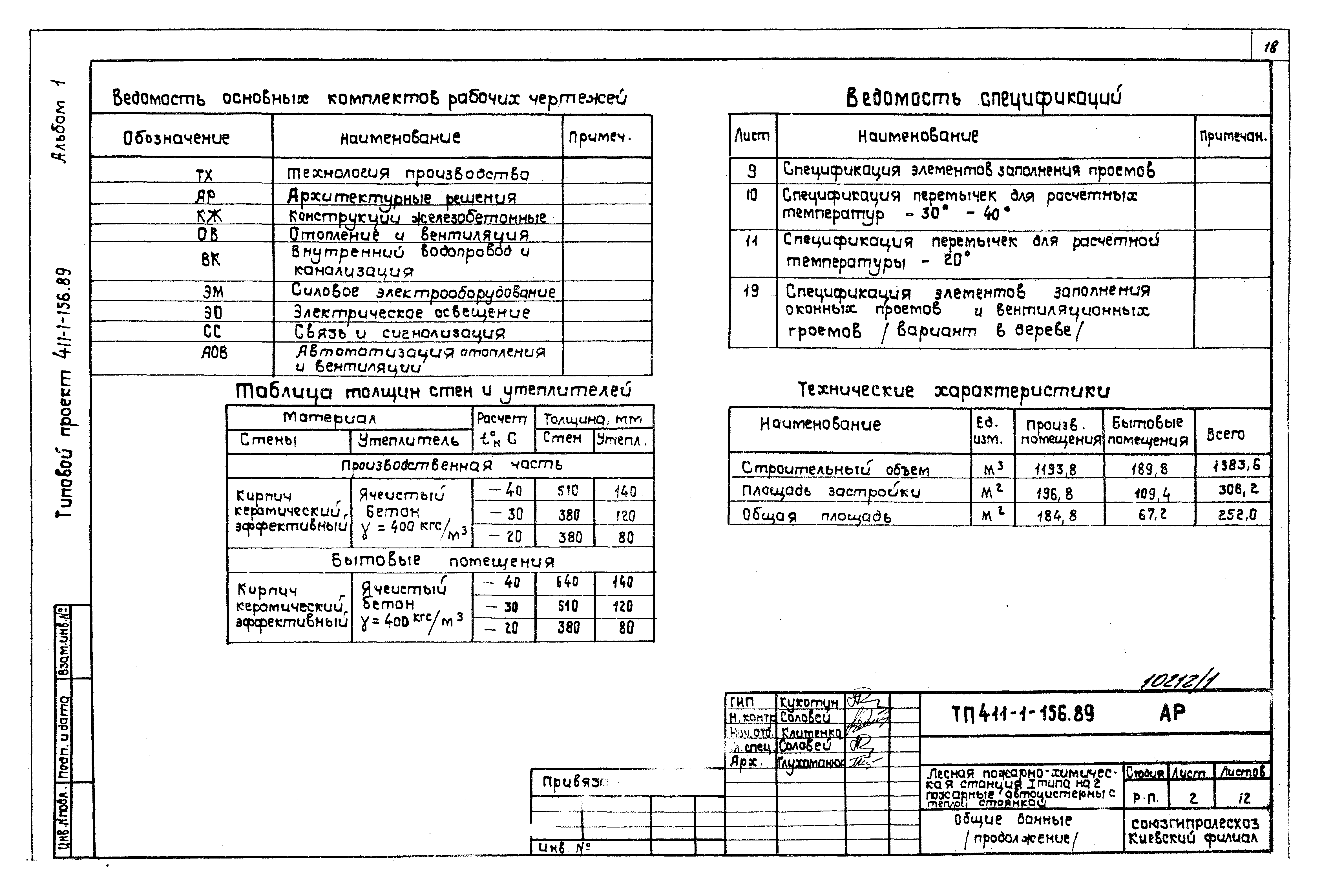 Типовой проект 411-1-156.89