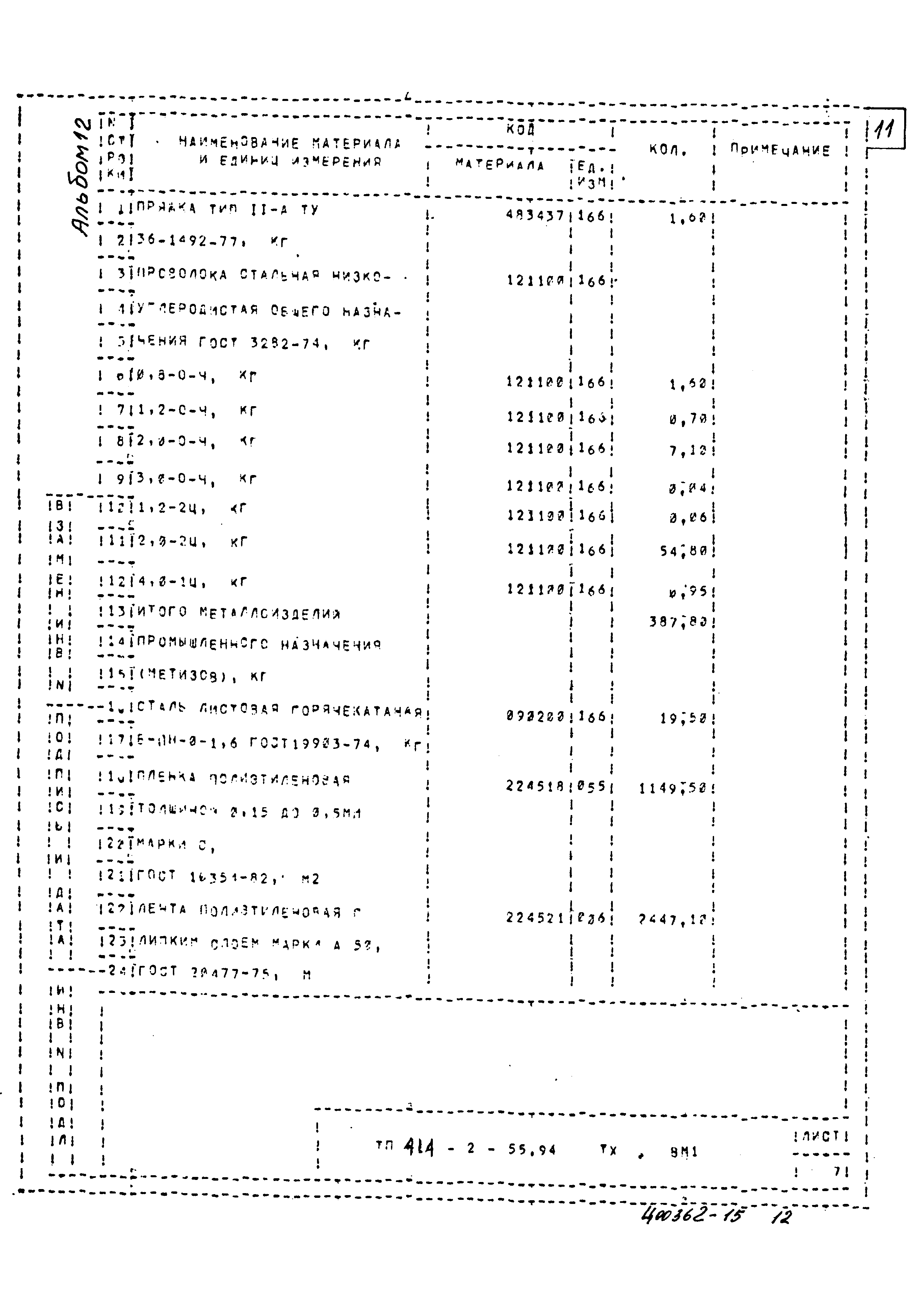 Типовой проект 414-2-55.94