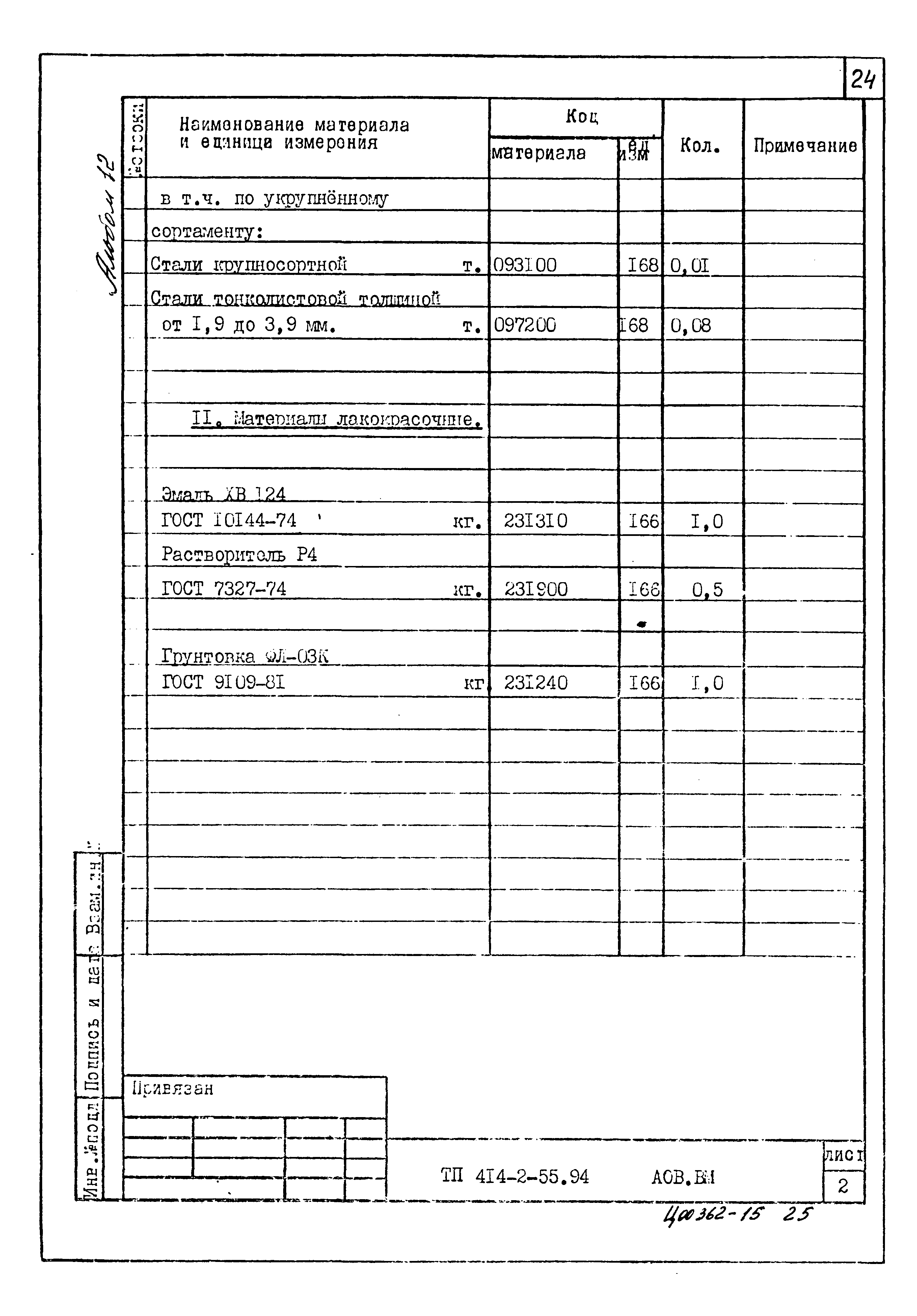 Типовой проект 414-2-55.94