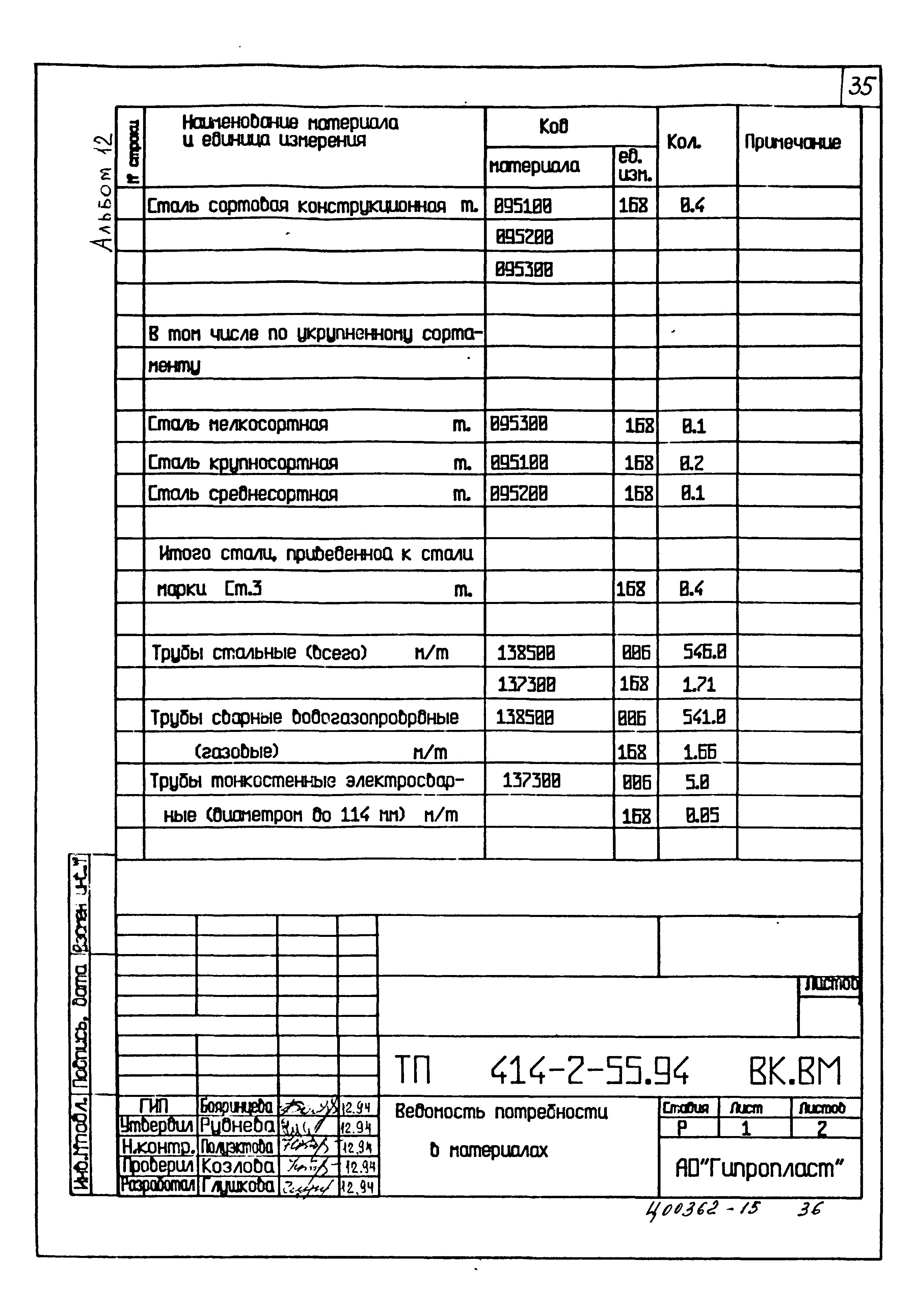 Типовой проект 414-2-55.94