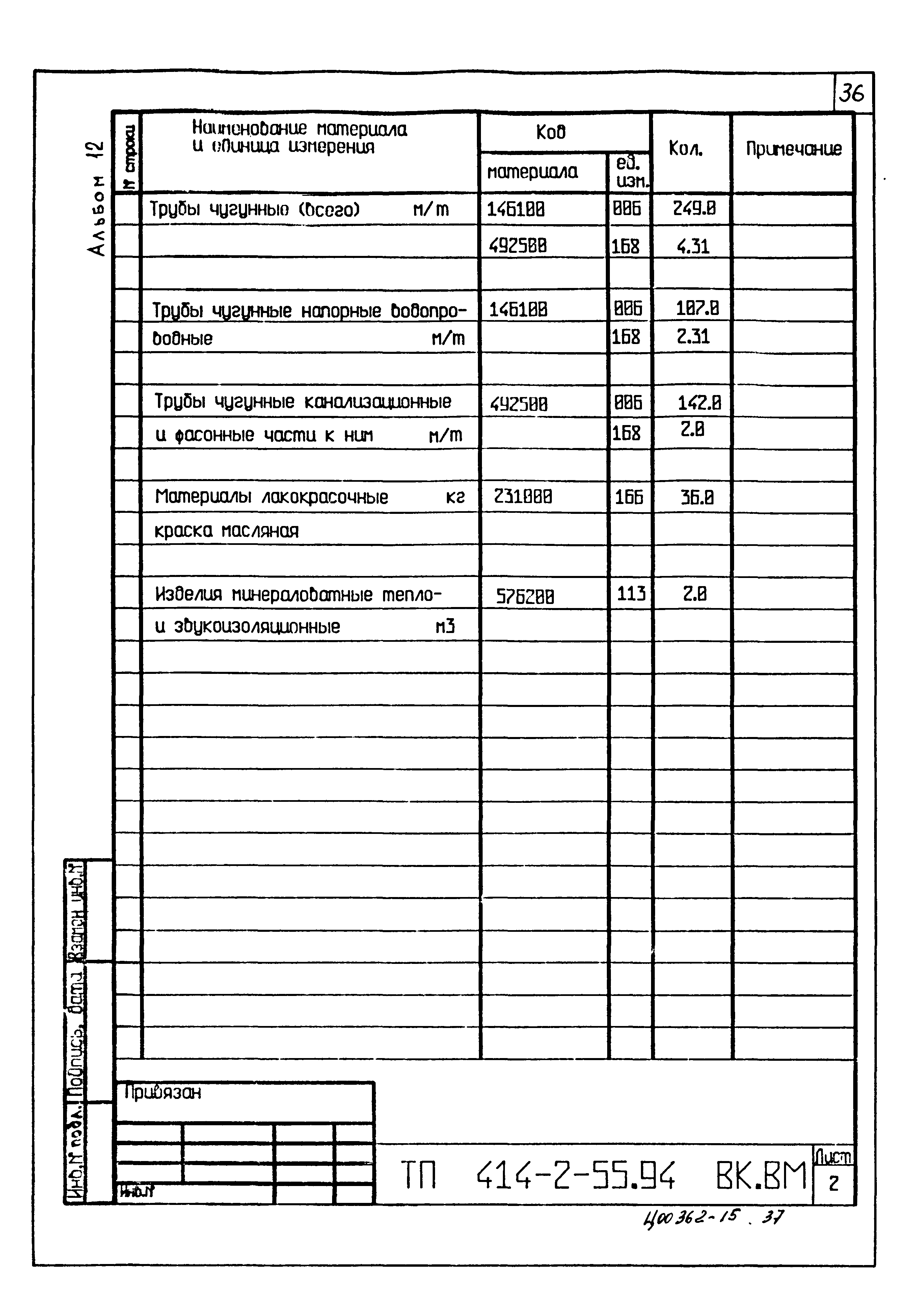 Типовой проект 414-2-55.94