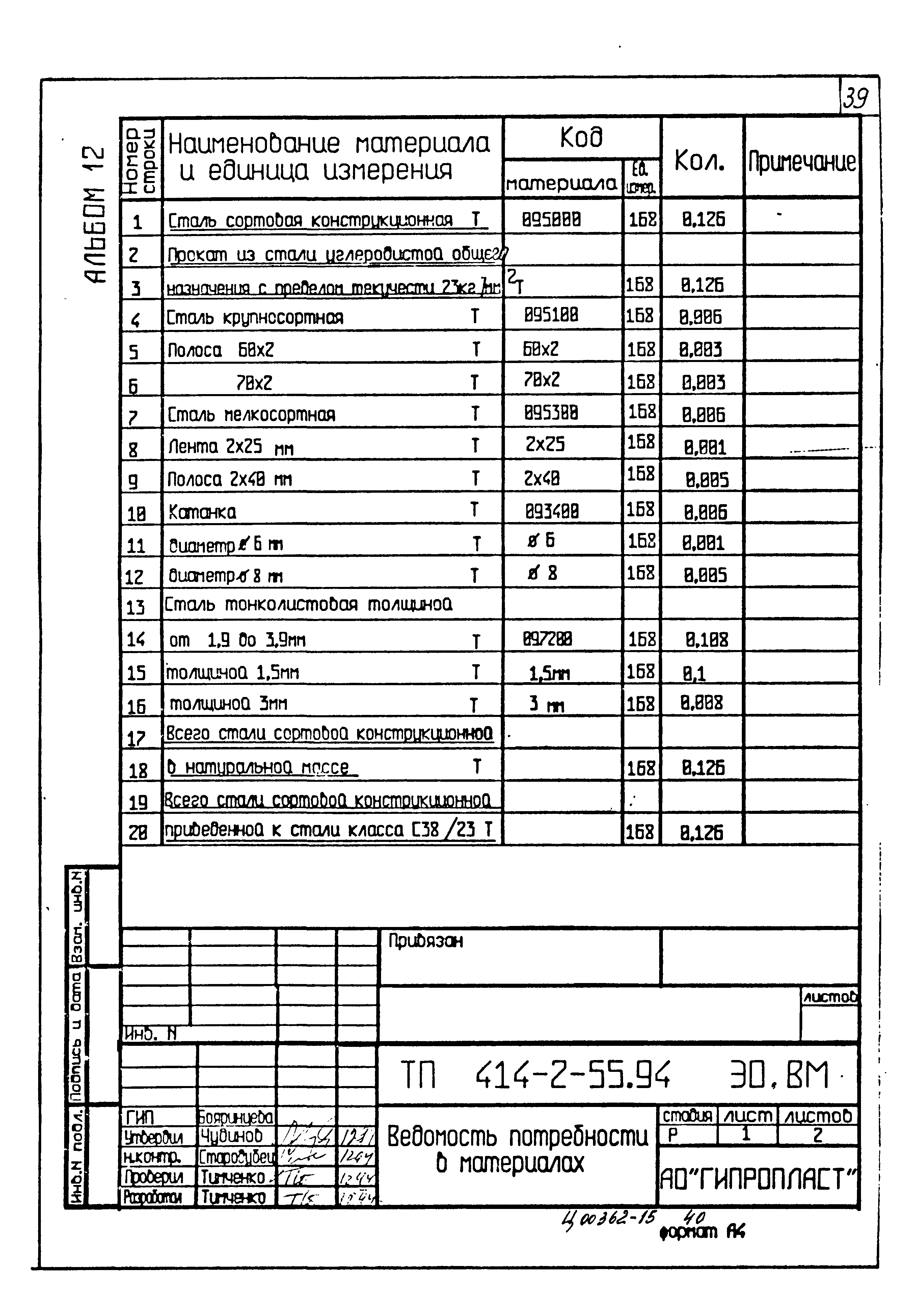 Типовой проект 414-2-55.94