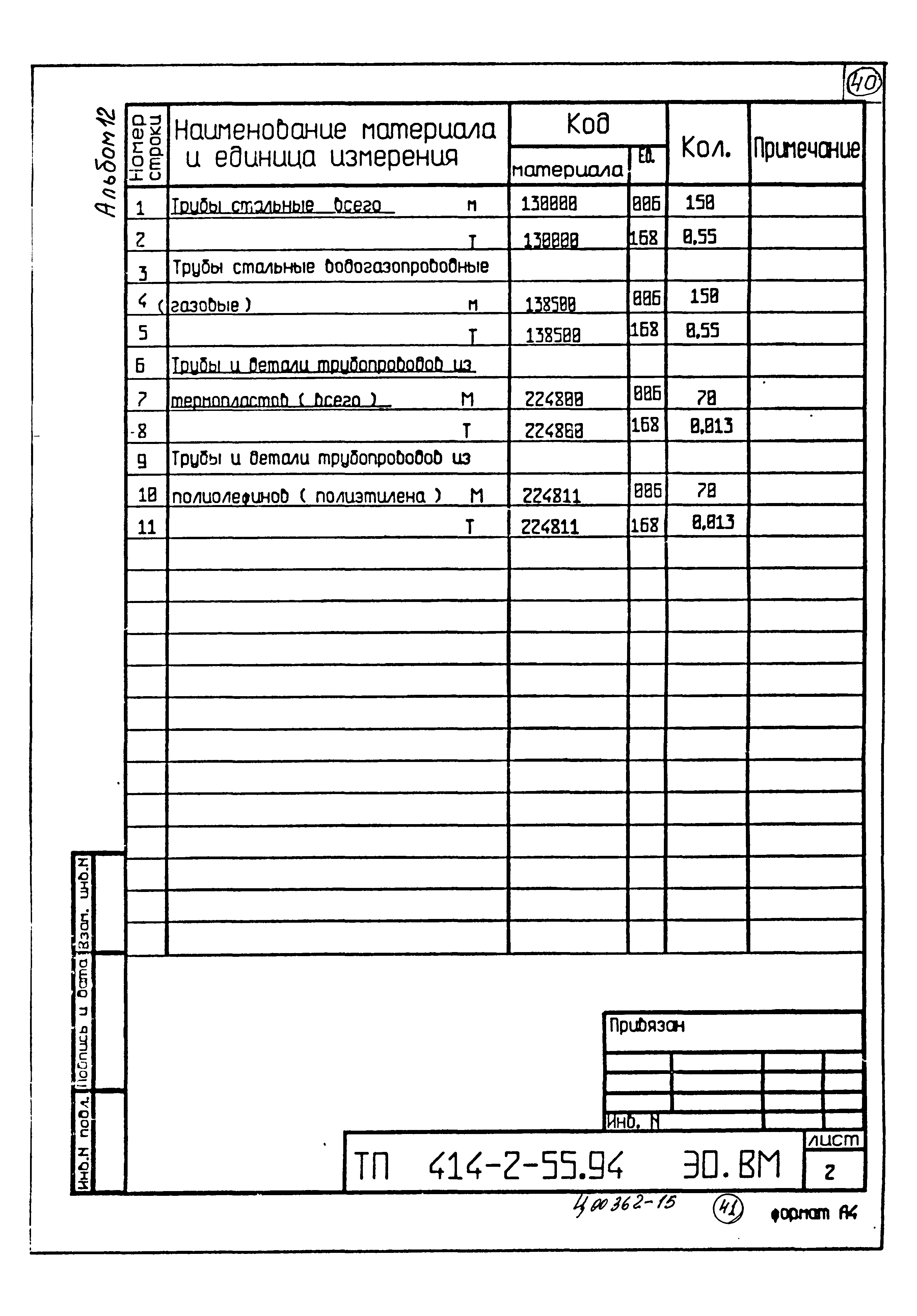 Типовой проект 414-2-55.94