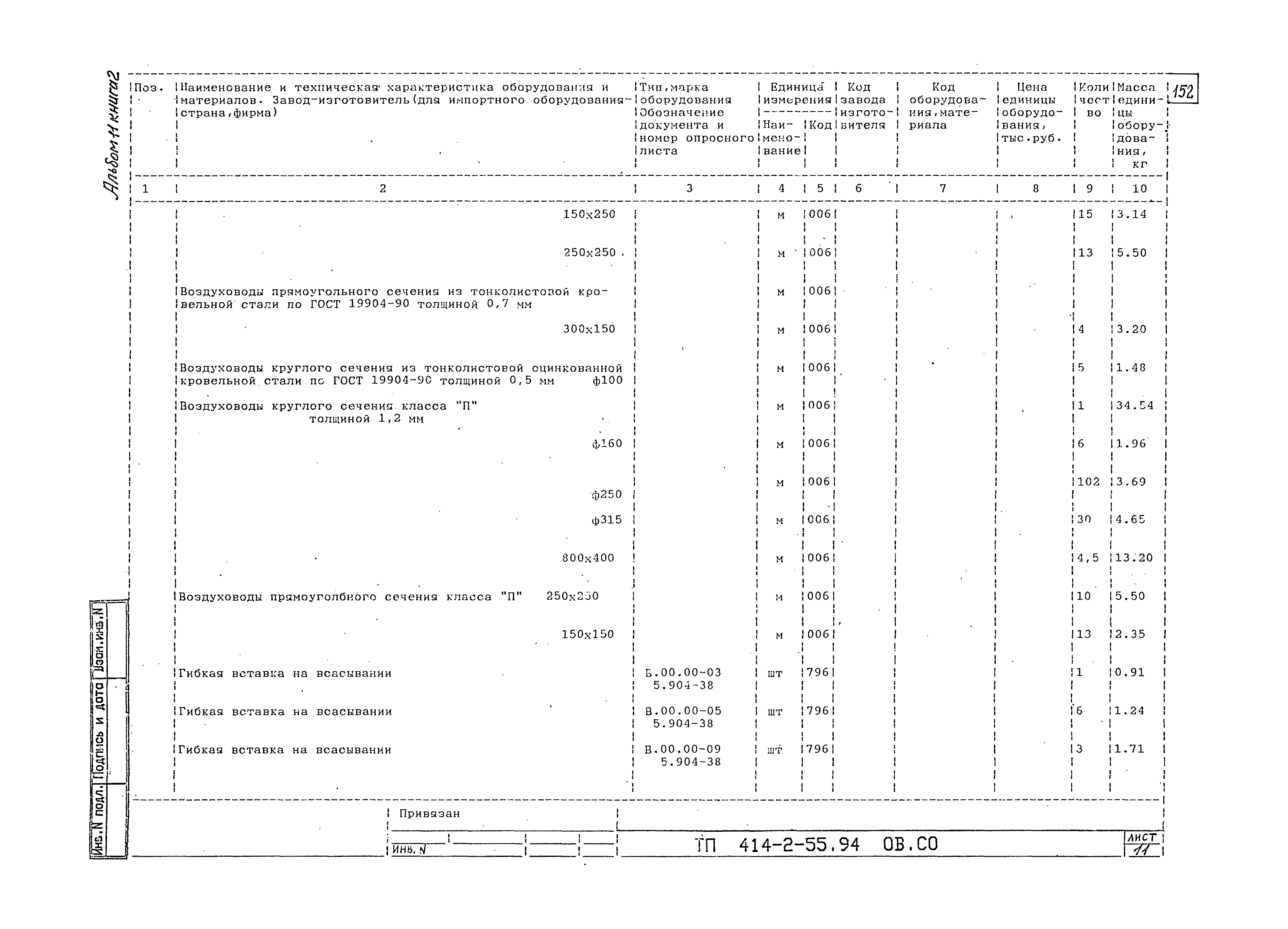 Типовой проект 414-2-55.94