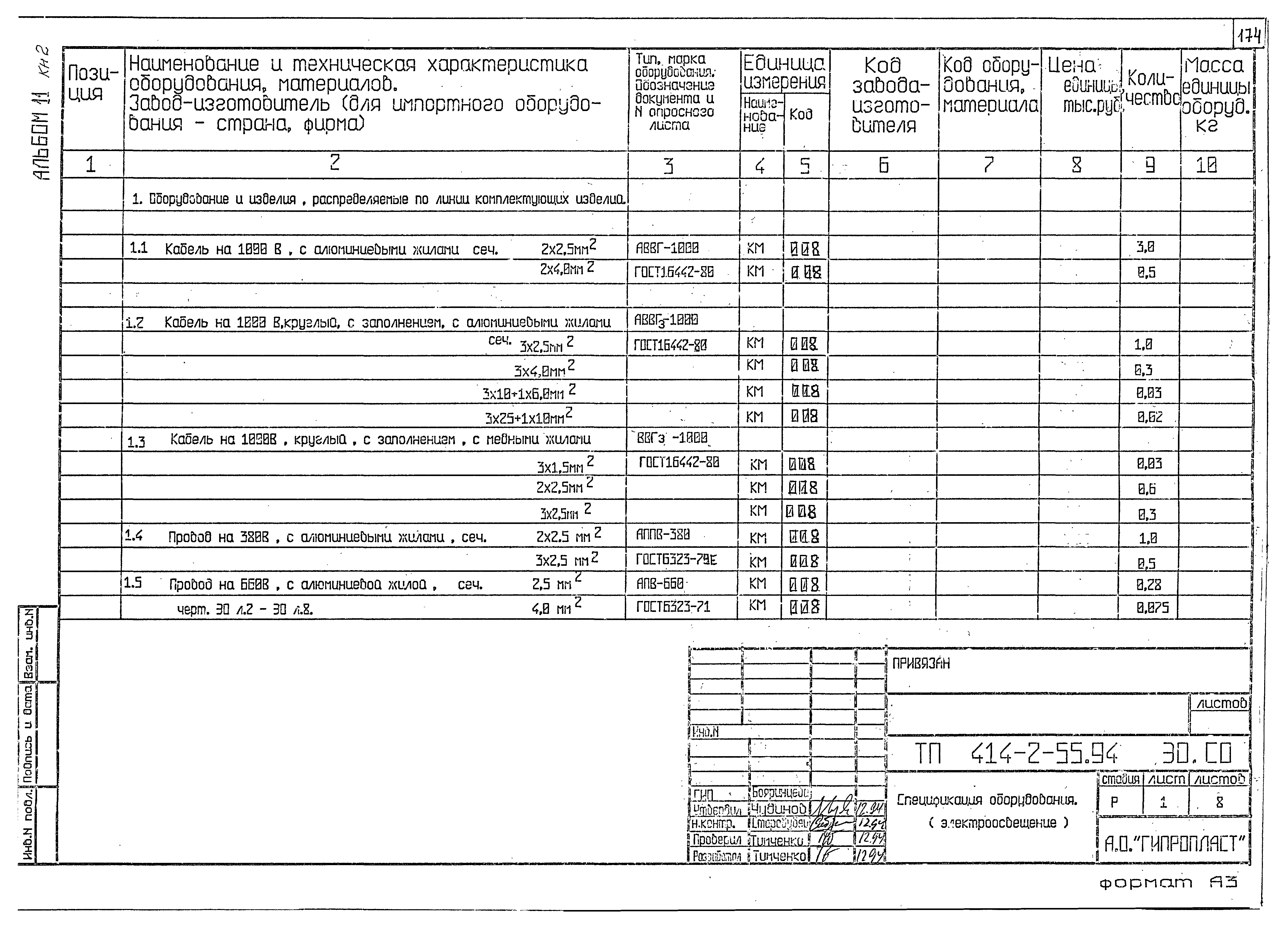 Типовой проект 414-2-55.94