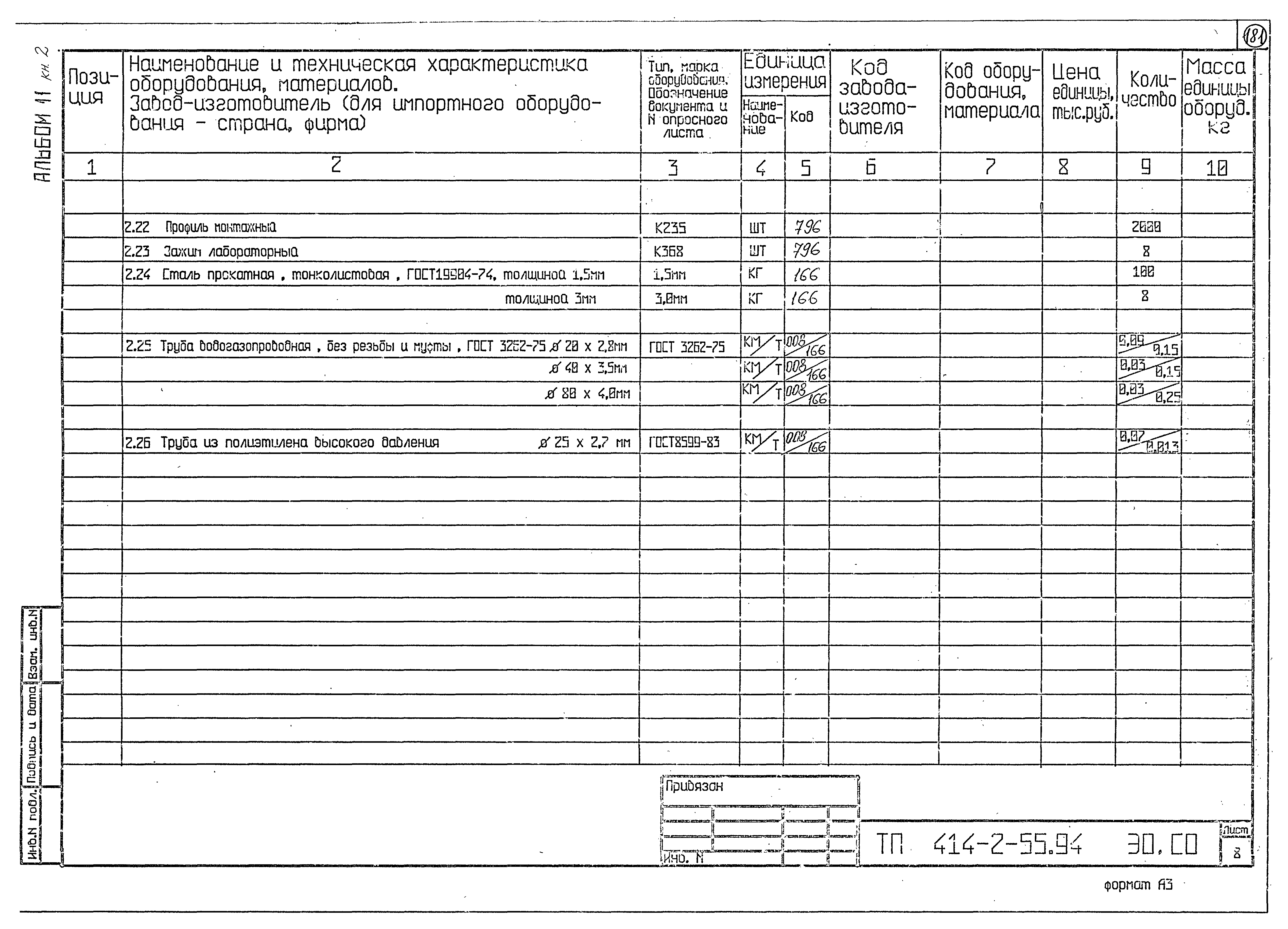 Типовой проект 414-2-55.94