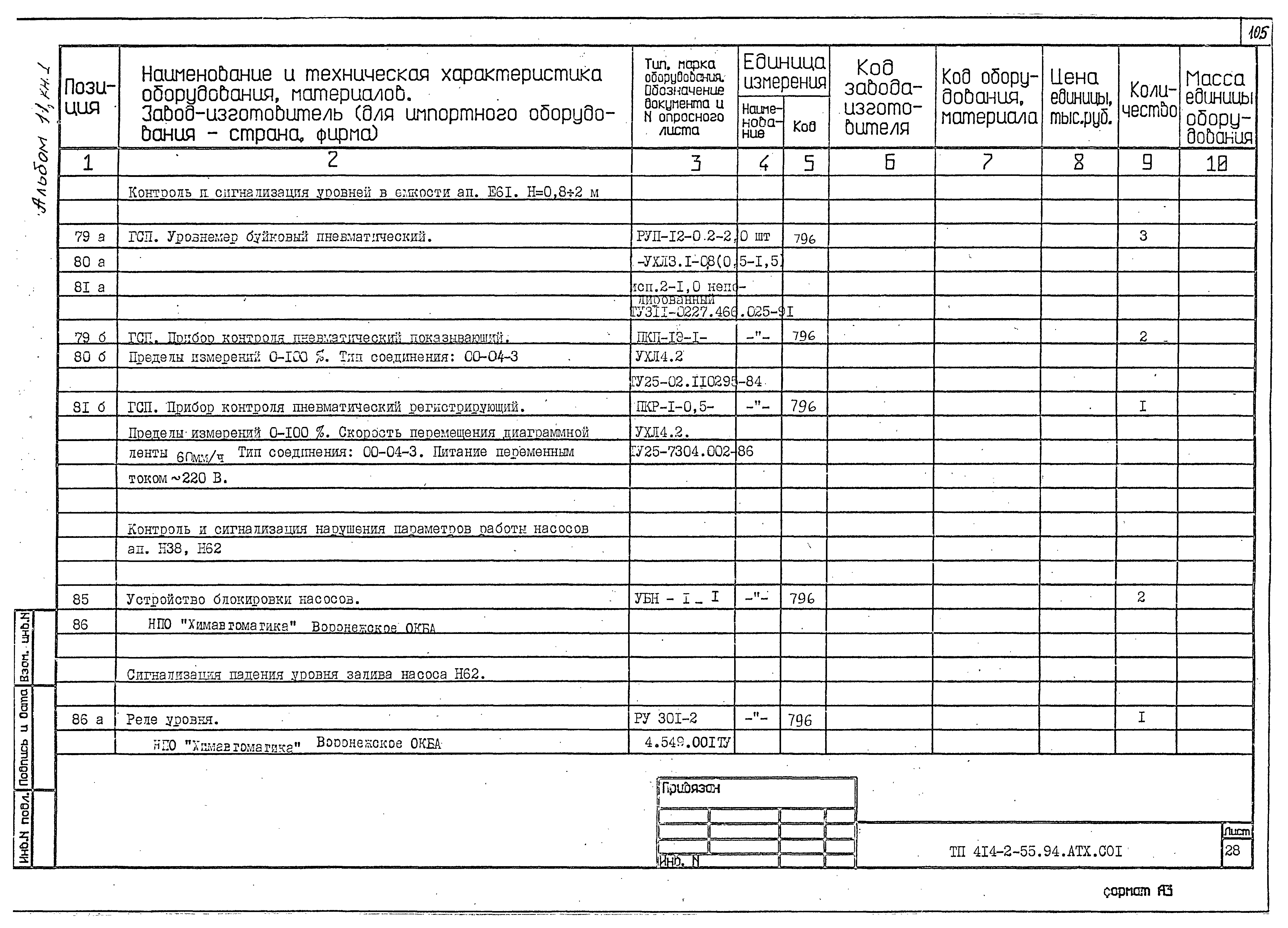 Типовой проект 414-2-55.94