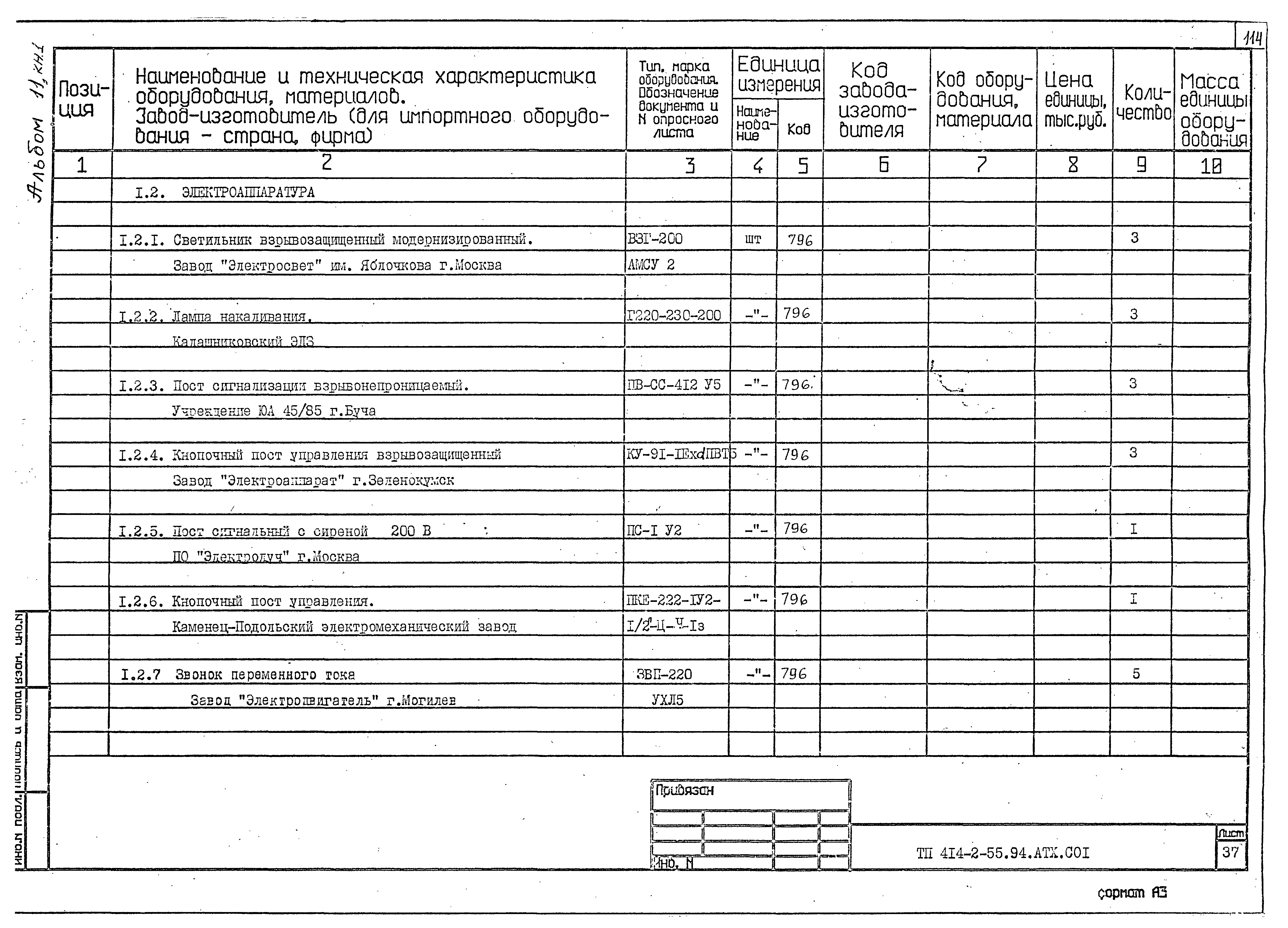 Типовой проект 414-2-55.94