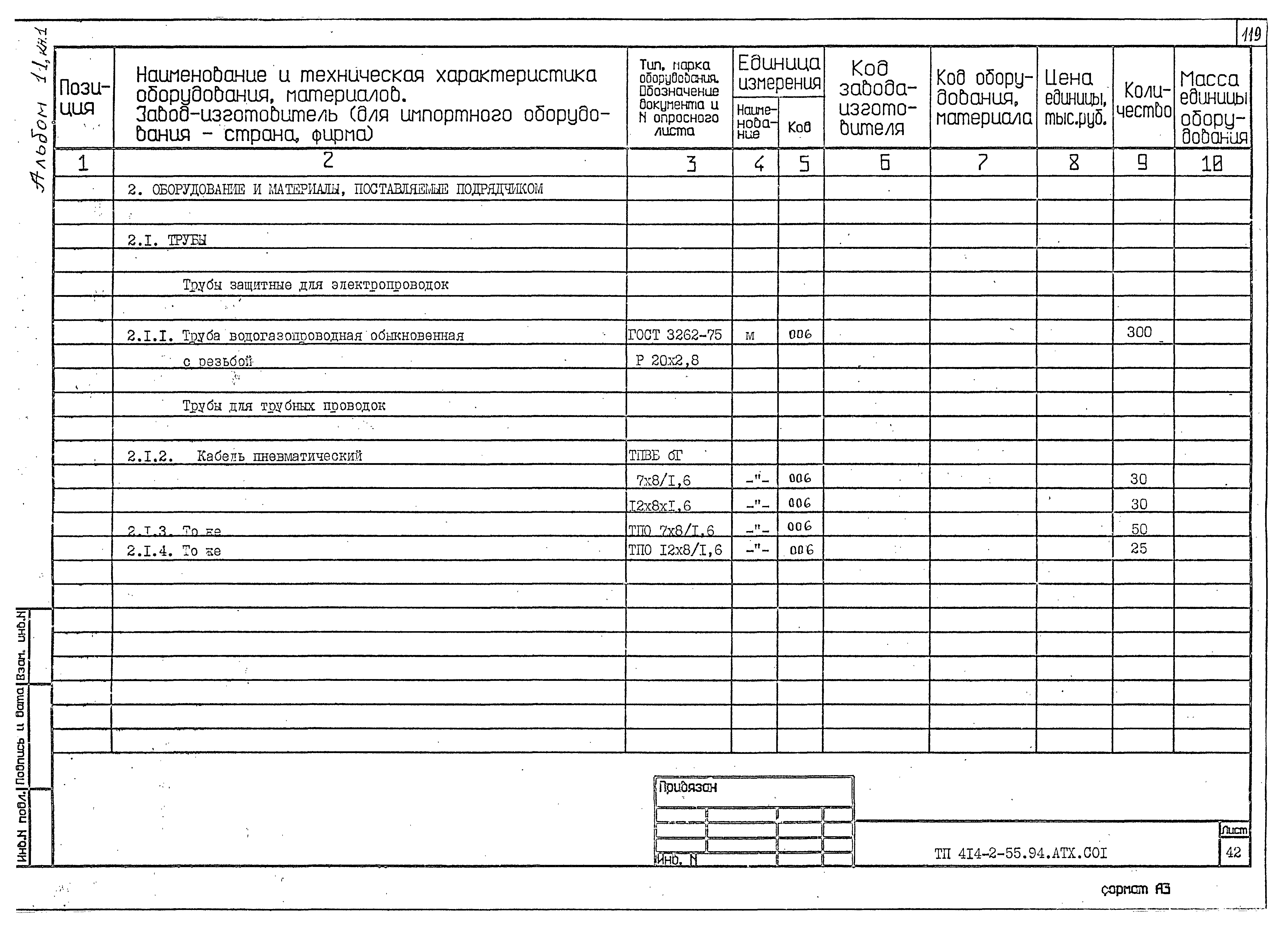 Типовой проект 414-2-55.94