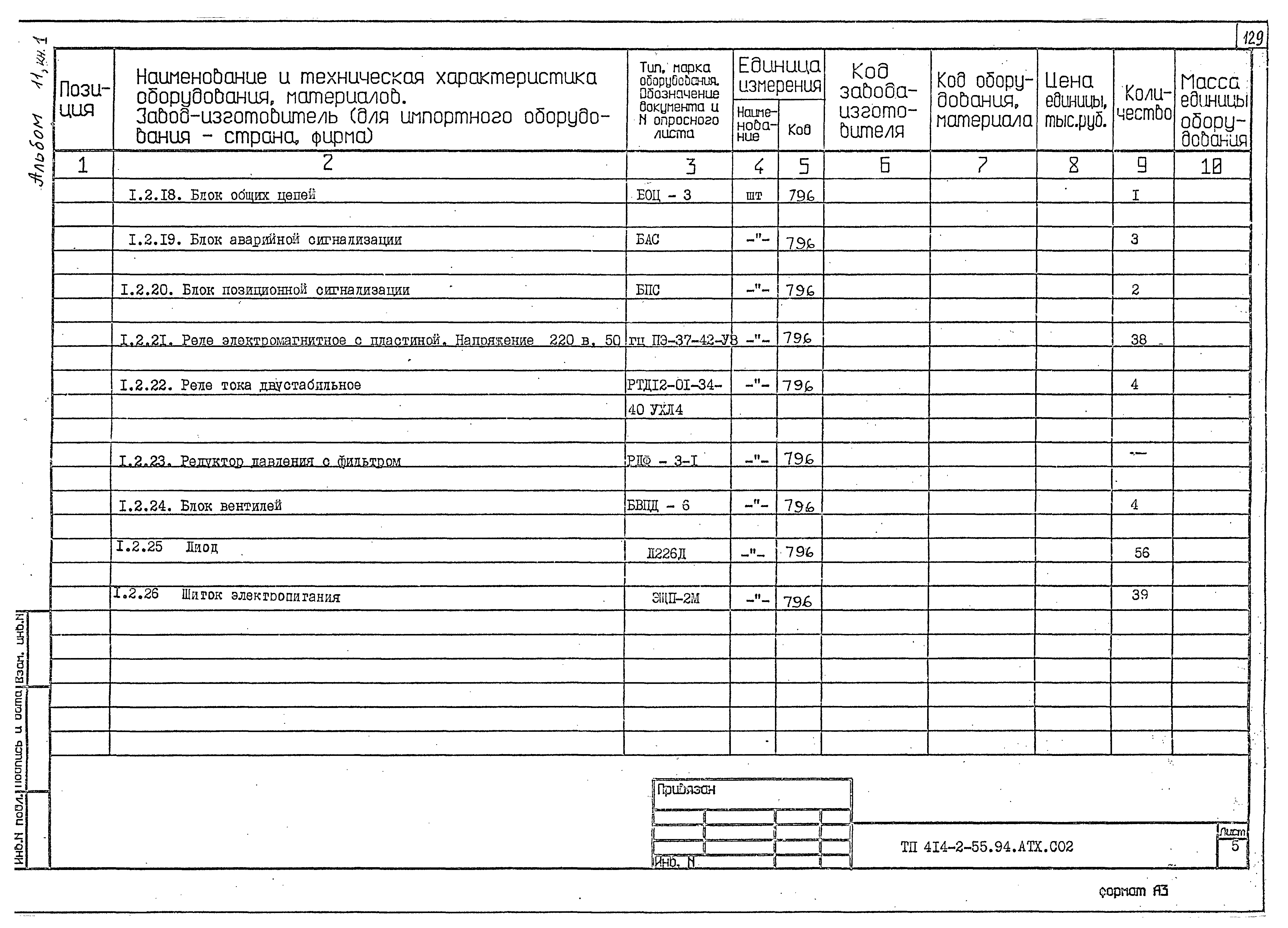 Типовой проект 414-2-55.94