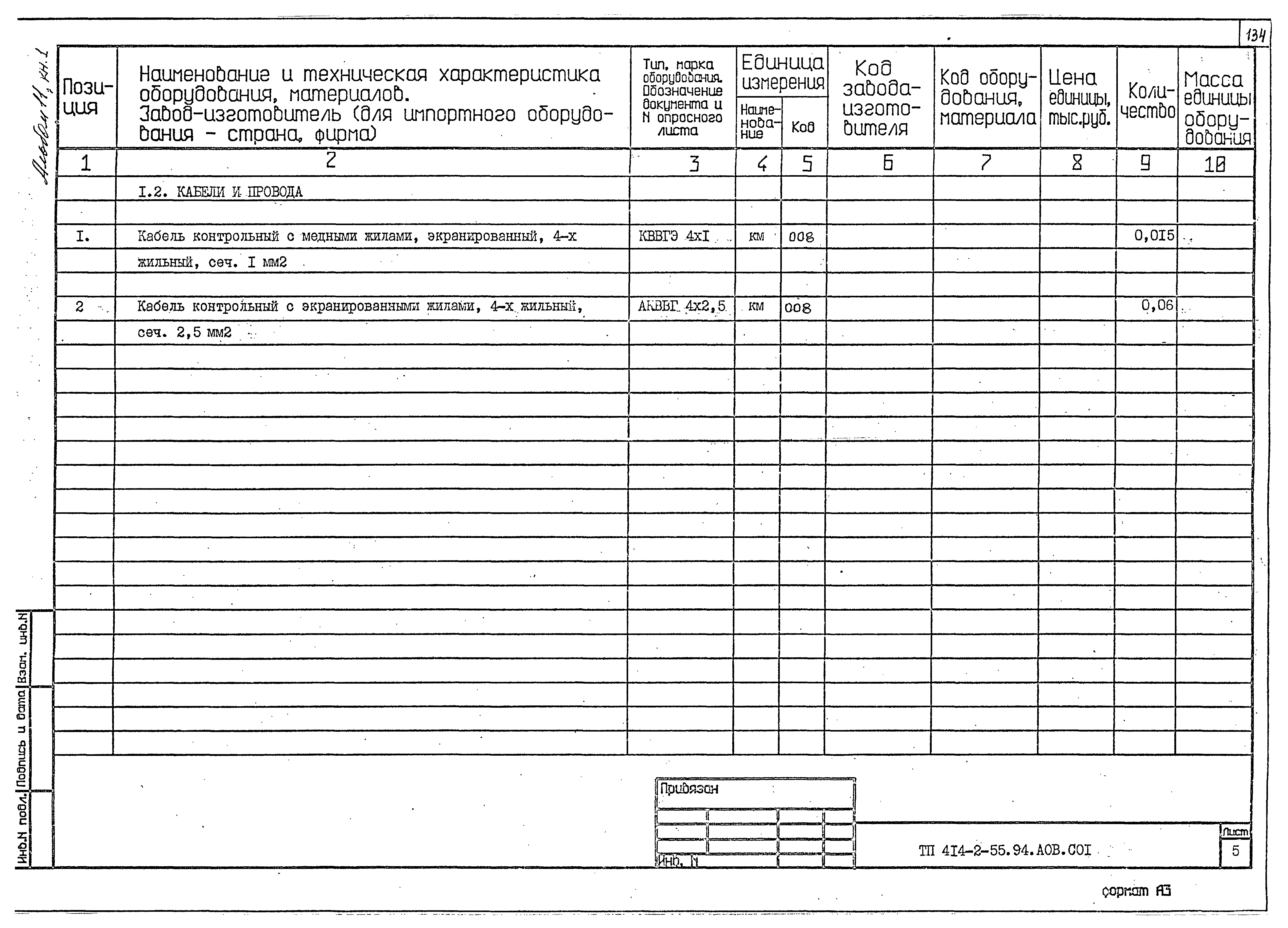 Типовой проект 414-2-55.94