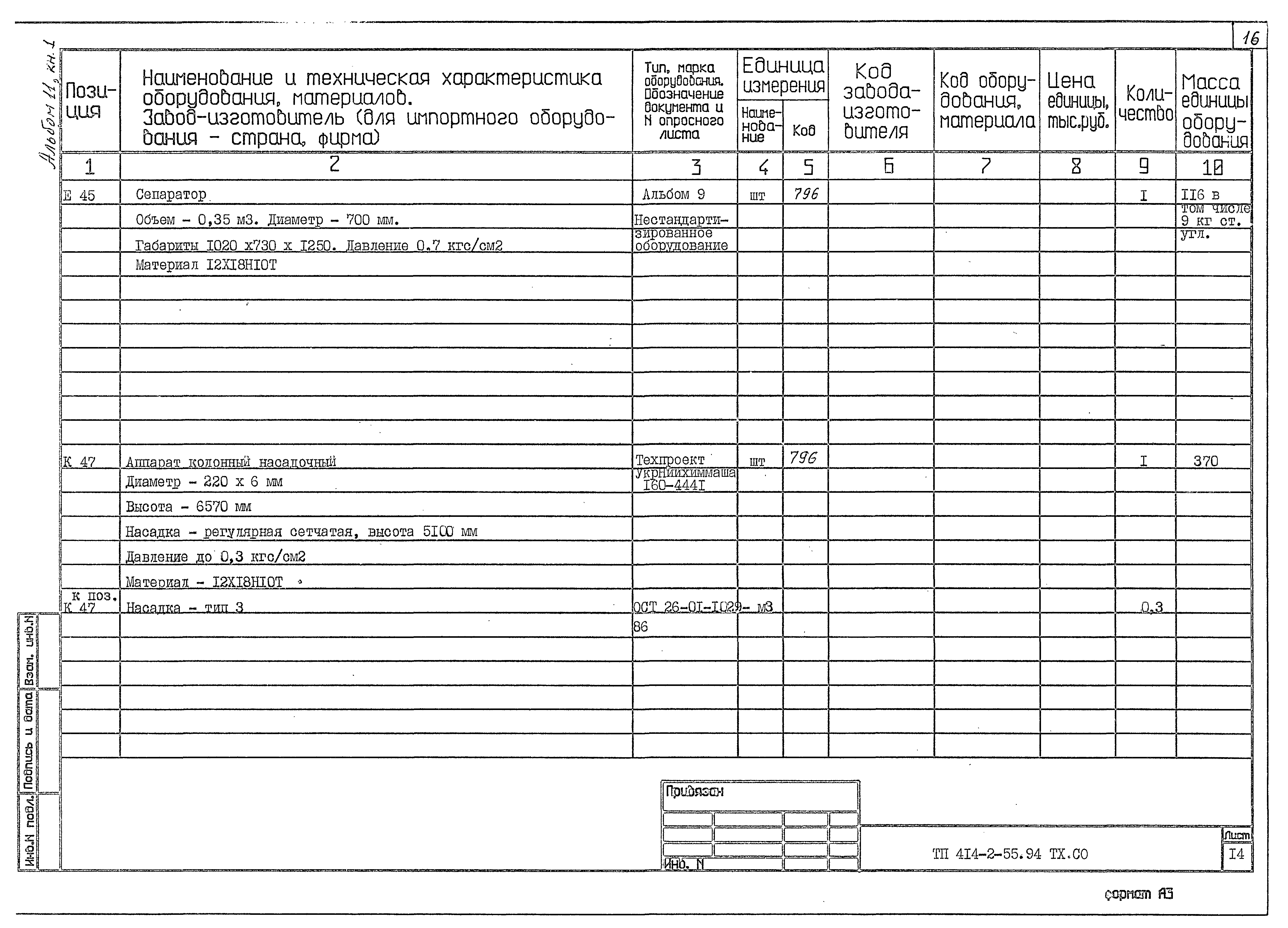 Типовой проект 414-2-55.94