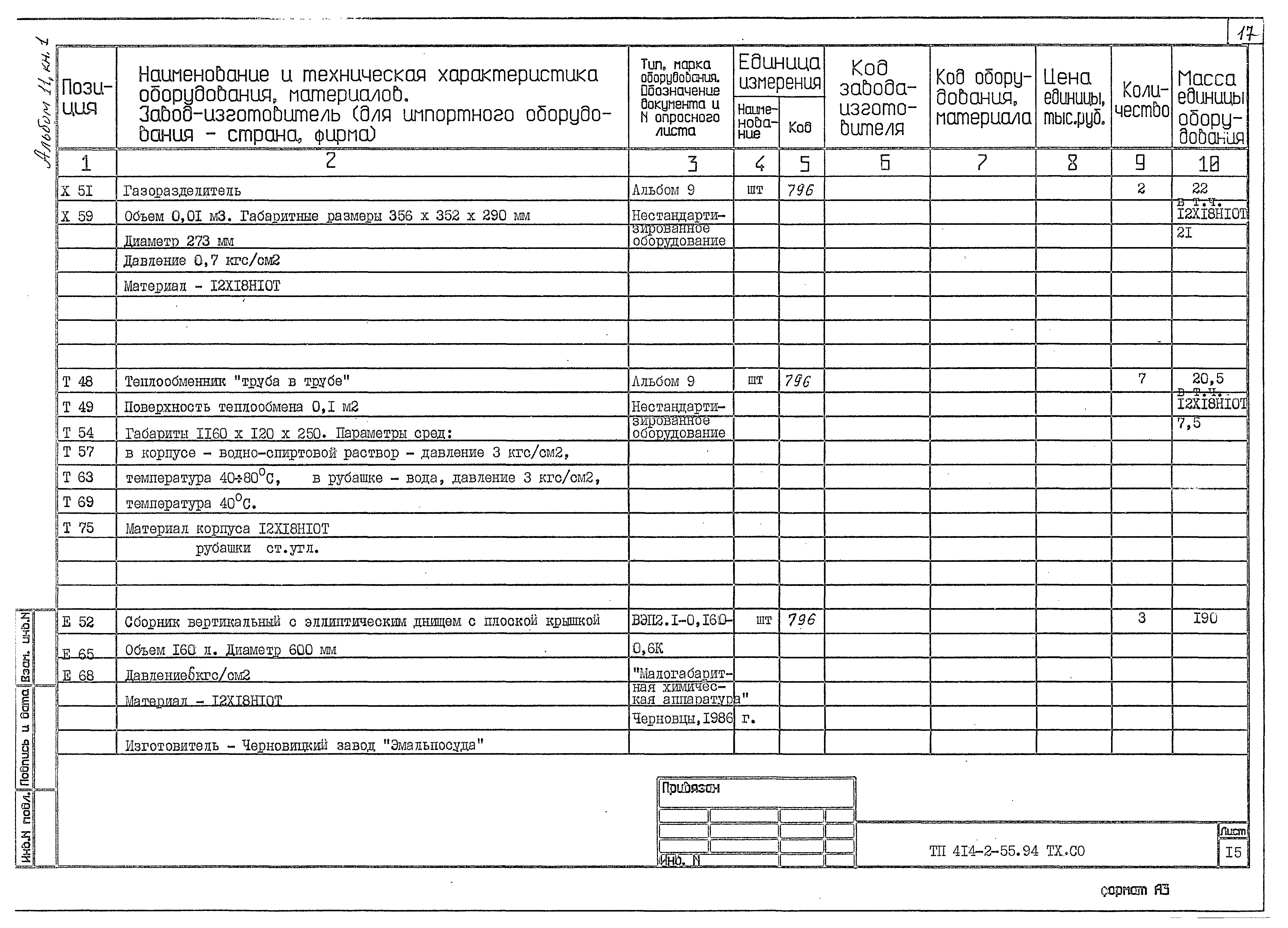 Типовой проект 414-2-55.94