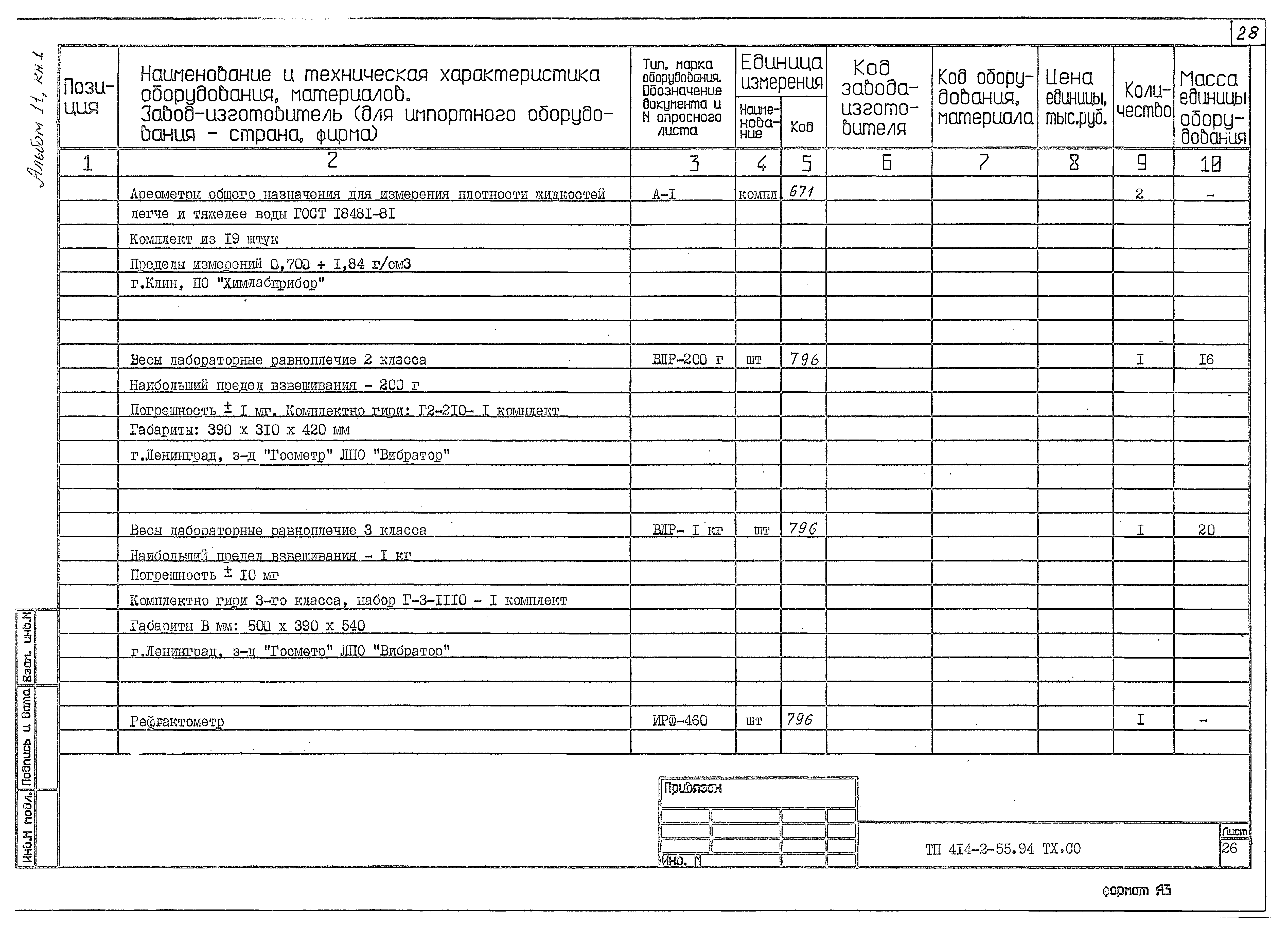 Типовой проект 414-2-55.94