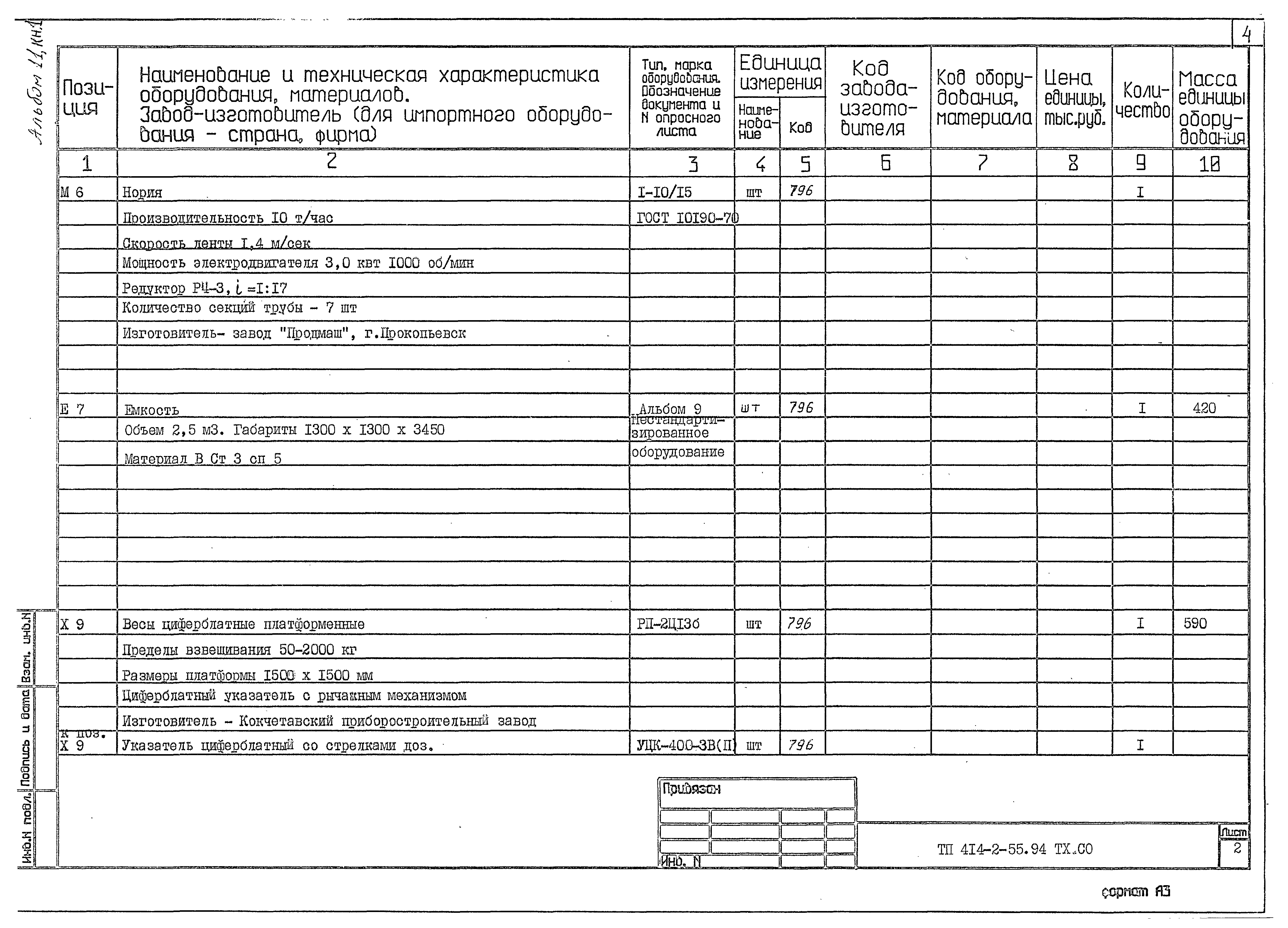 Типовой проект 414-2-55.94