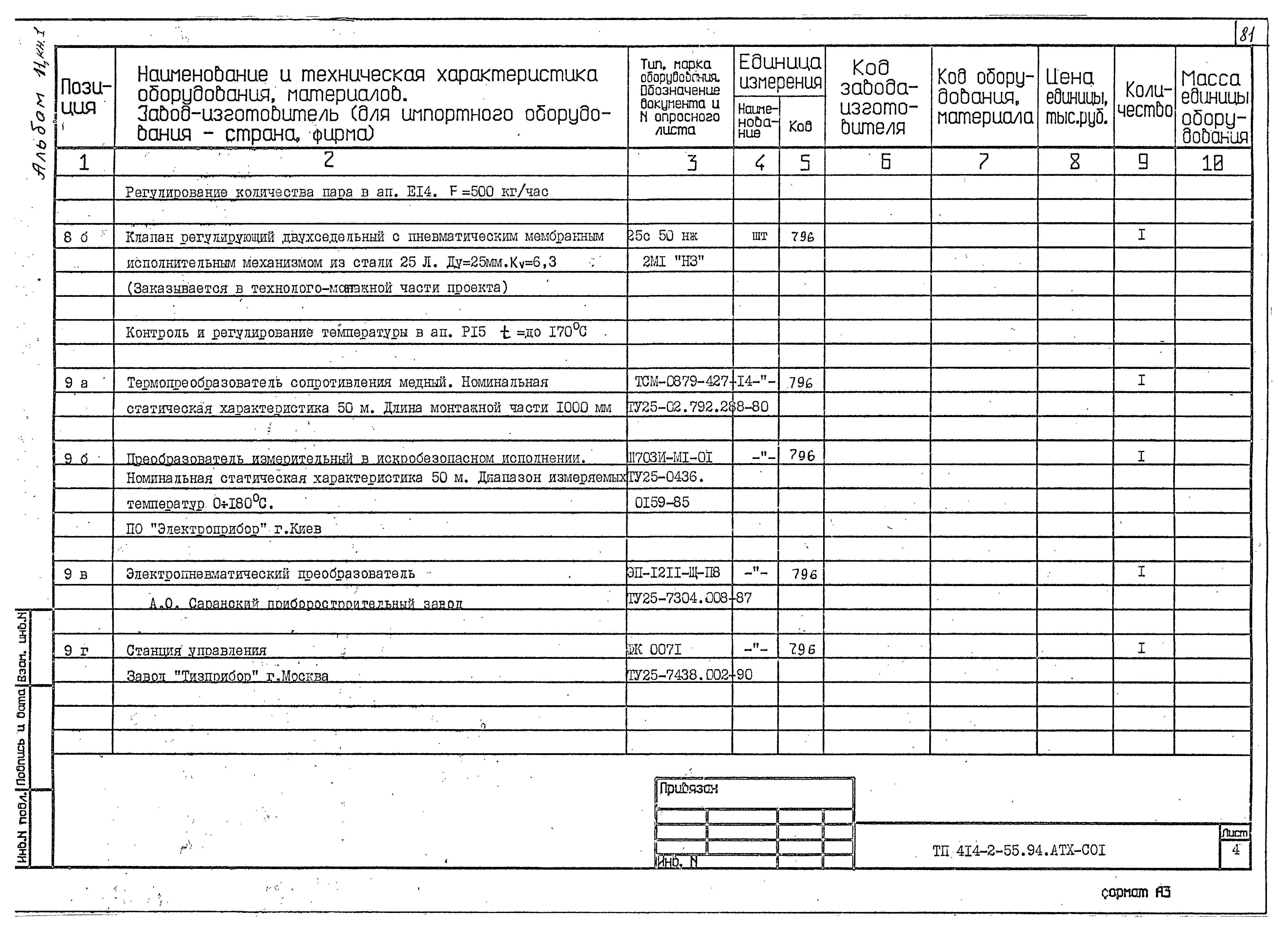 Типовой проект 414-2-55.94