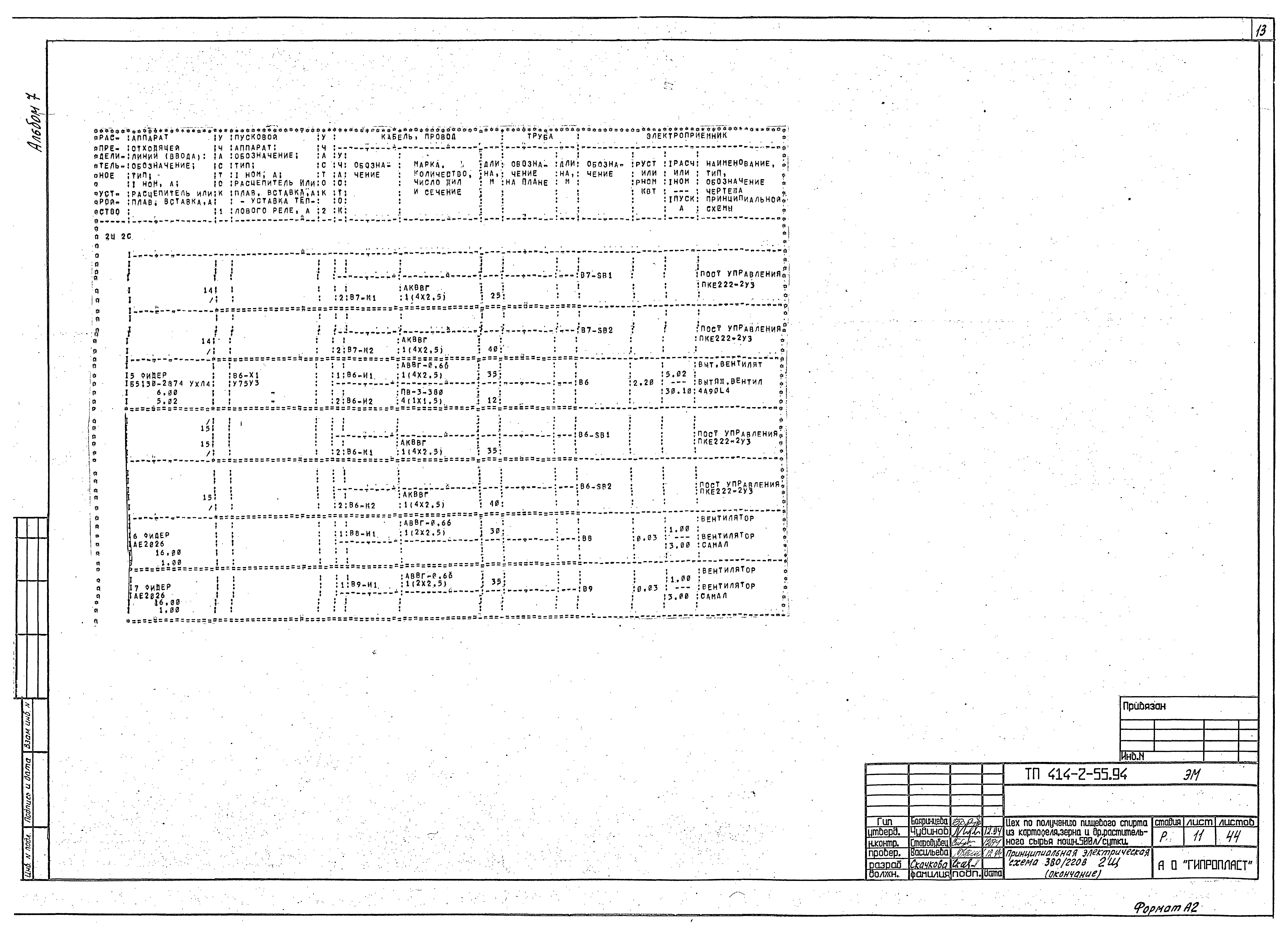 Типовой проект 414-2-55.94