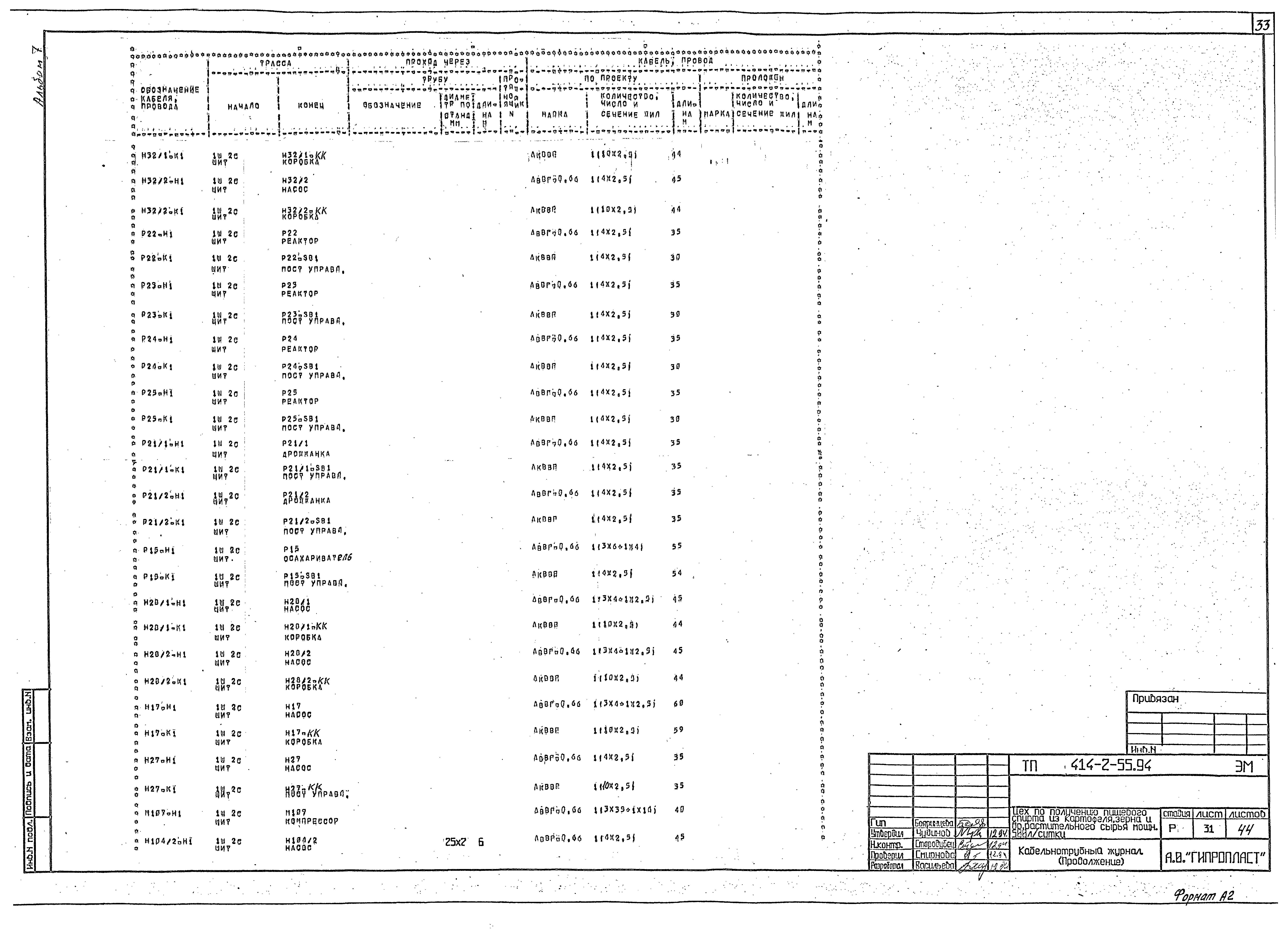 Типовой проект 414-2-55.94