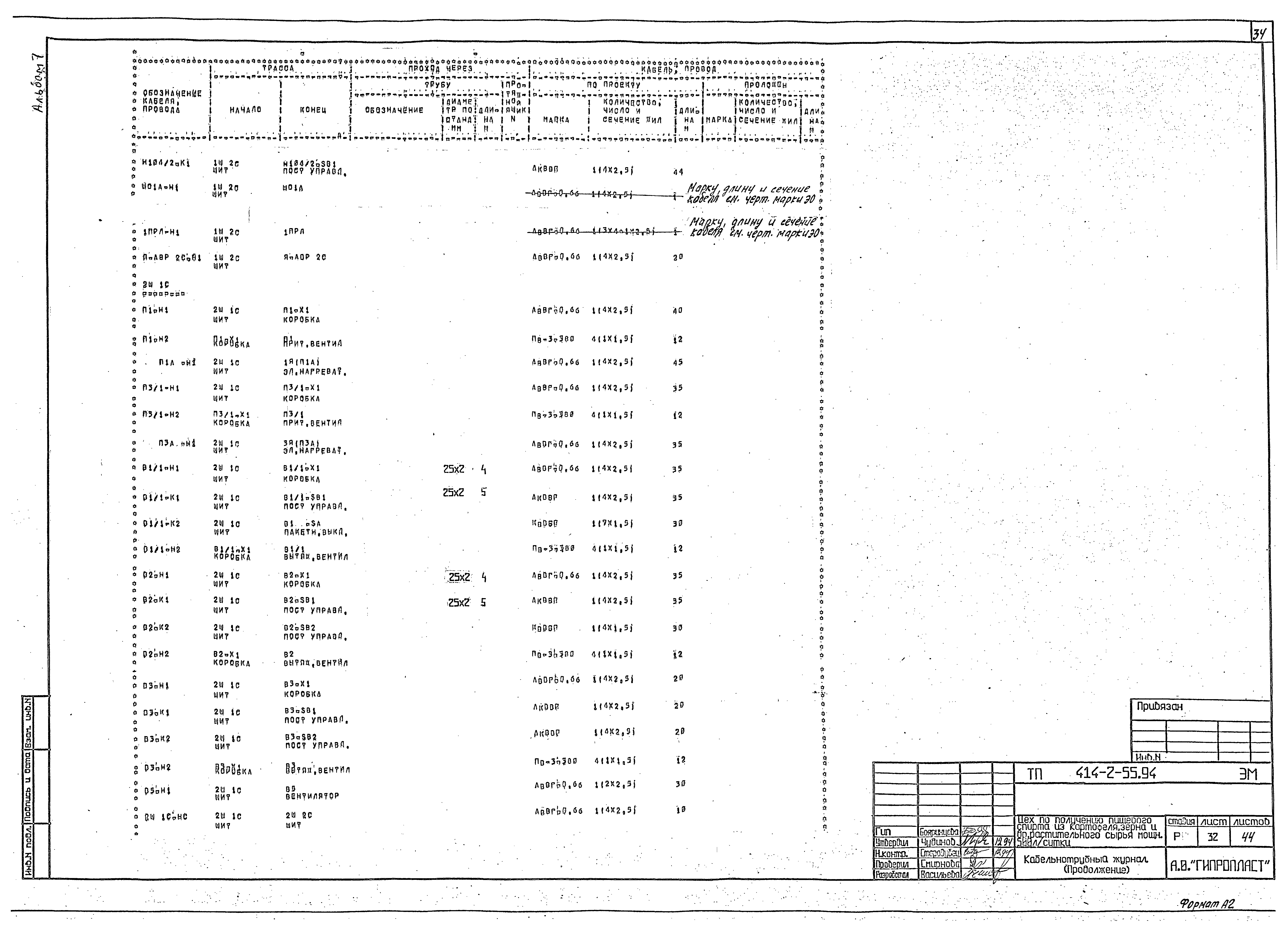 Типовой проект 414-2-55.94