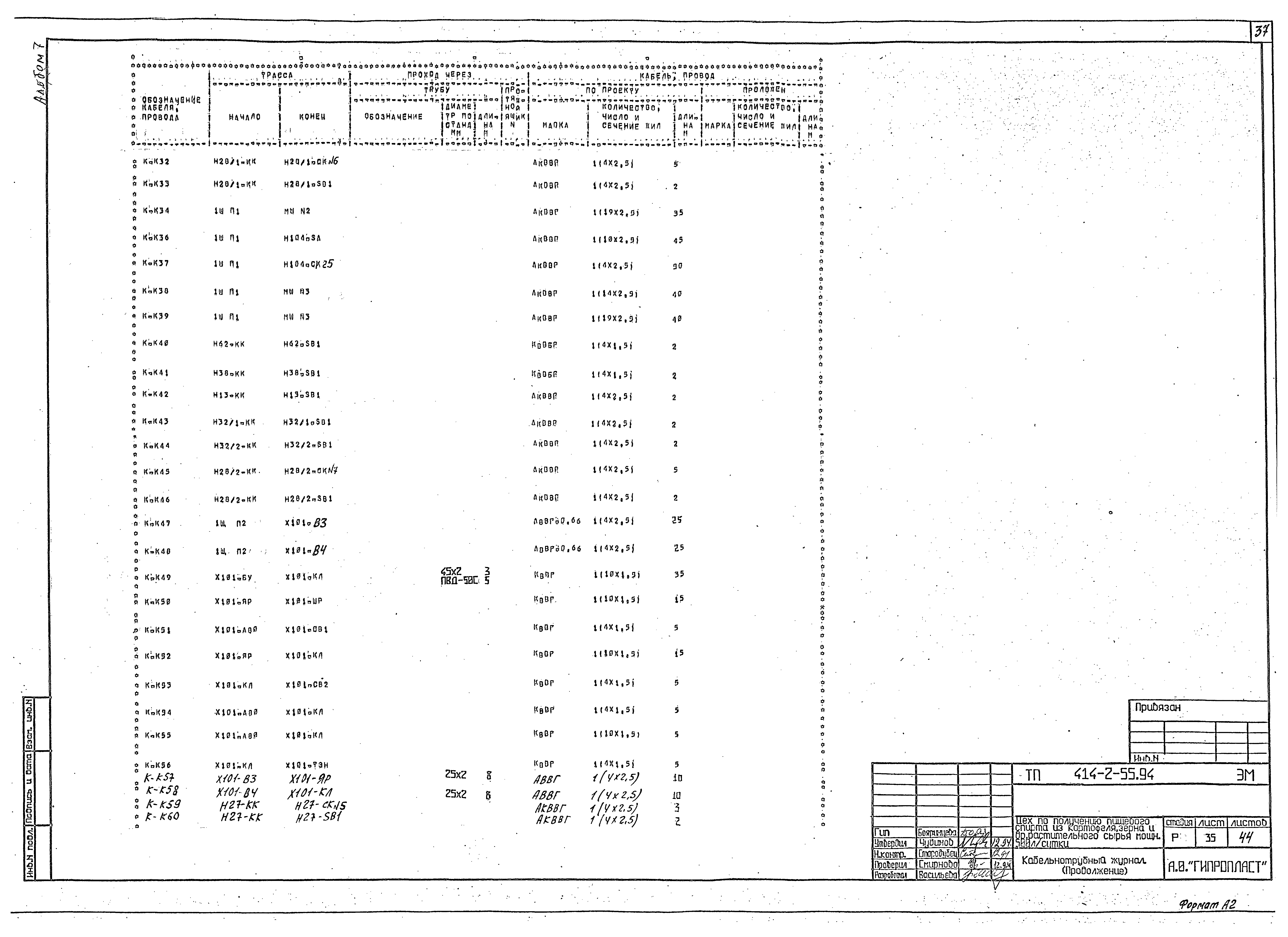 Типовой проект 414-2-55.94