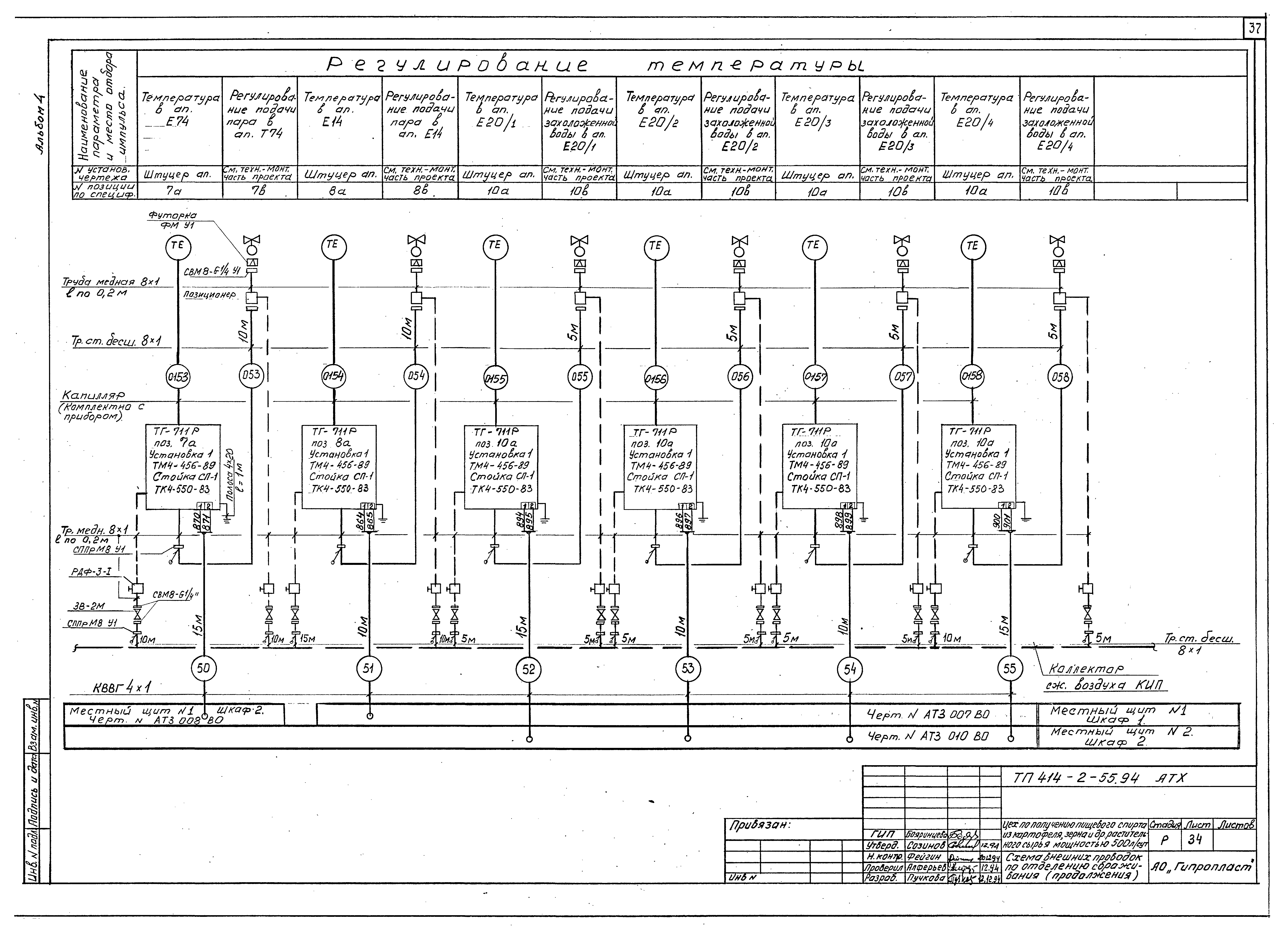 Типовой проект 414-2-55.94